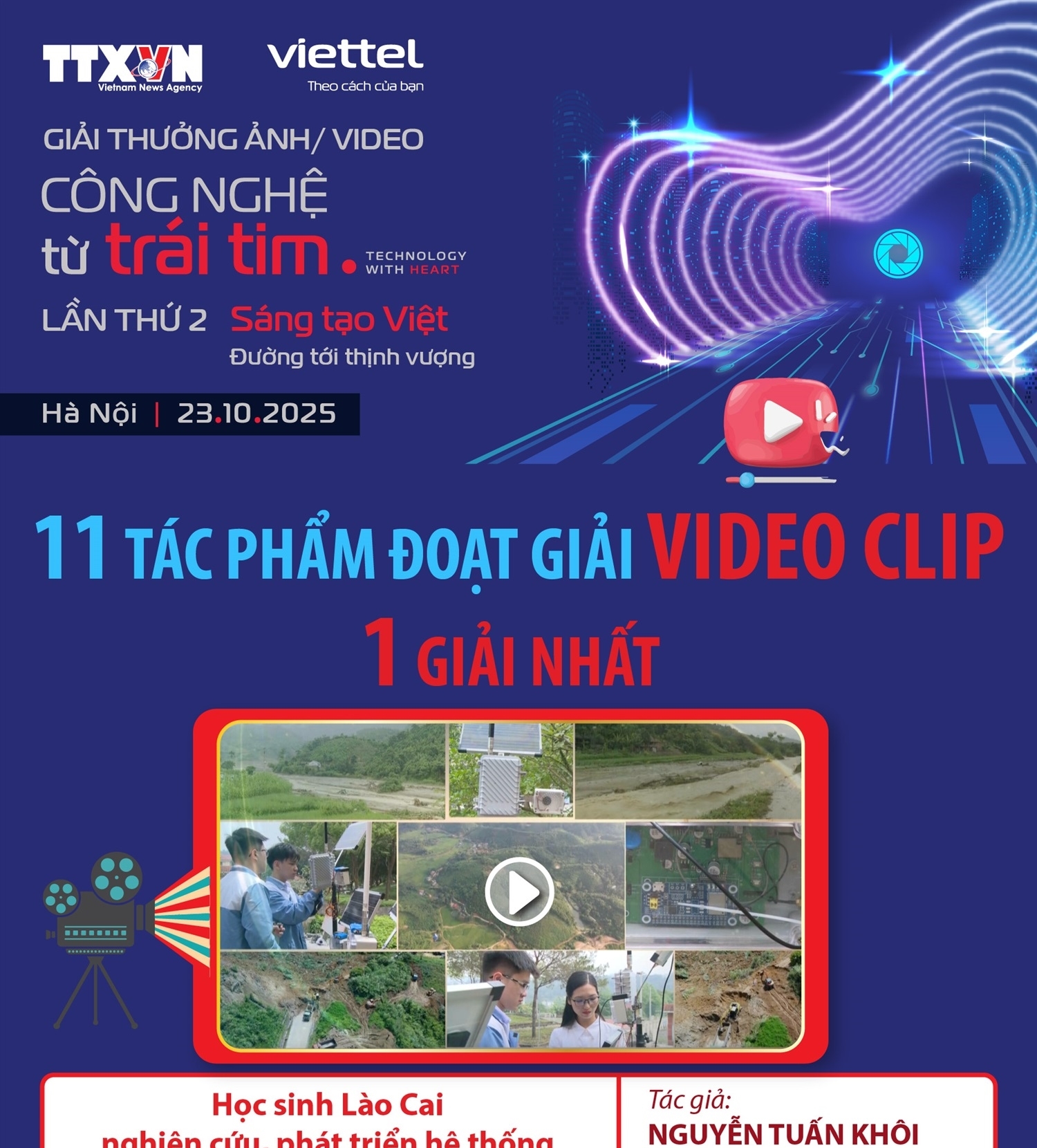Giải thưởng ảnh và video “Công nghệ từ trái tim - Technology with heart” lần thứ 2: 11 tác phẩm đoạt Giải Video clip