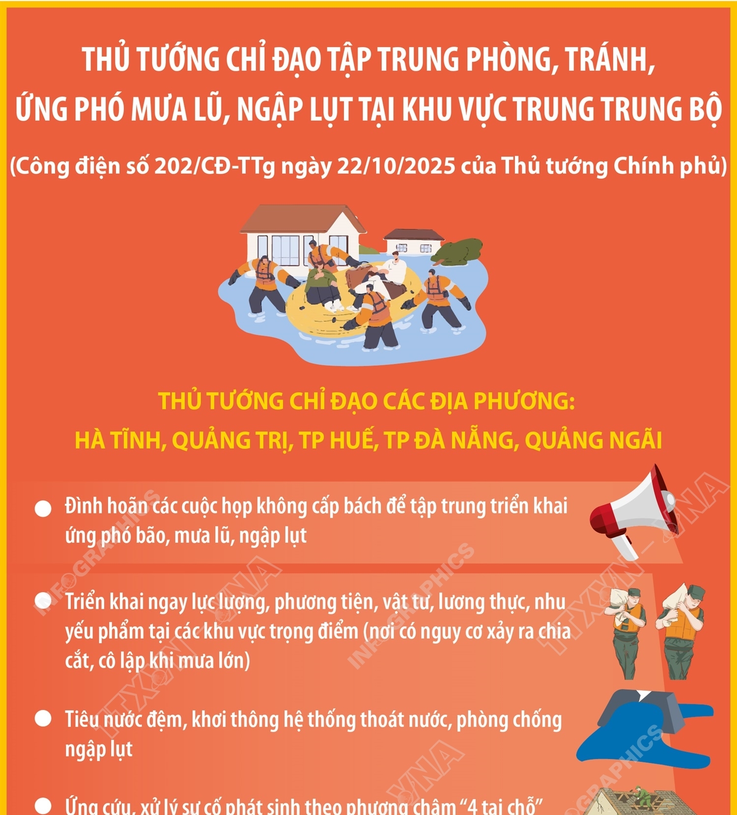 Thủ tướng chỉ đạo tập trung phòng, tránh, ứng phó mưa lũ, ngập lụt tại khu vực Trung Trung Bộ