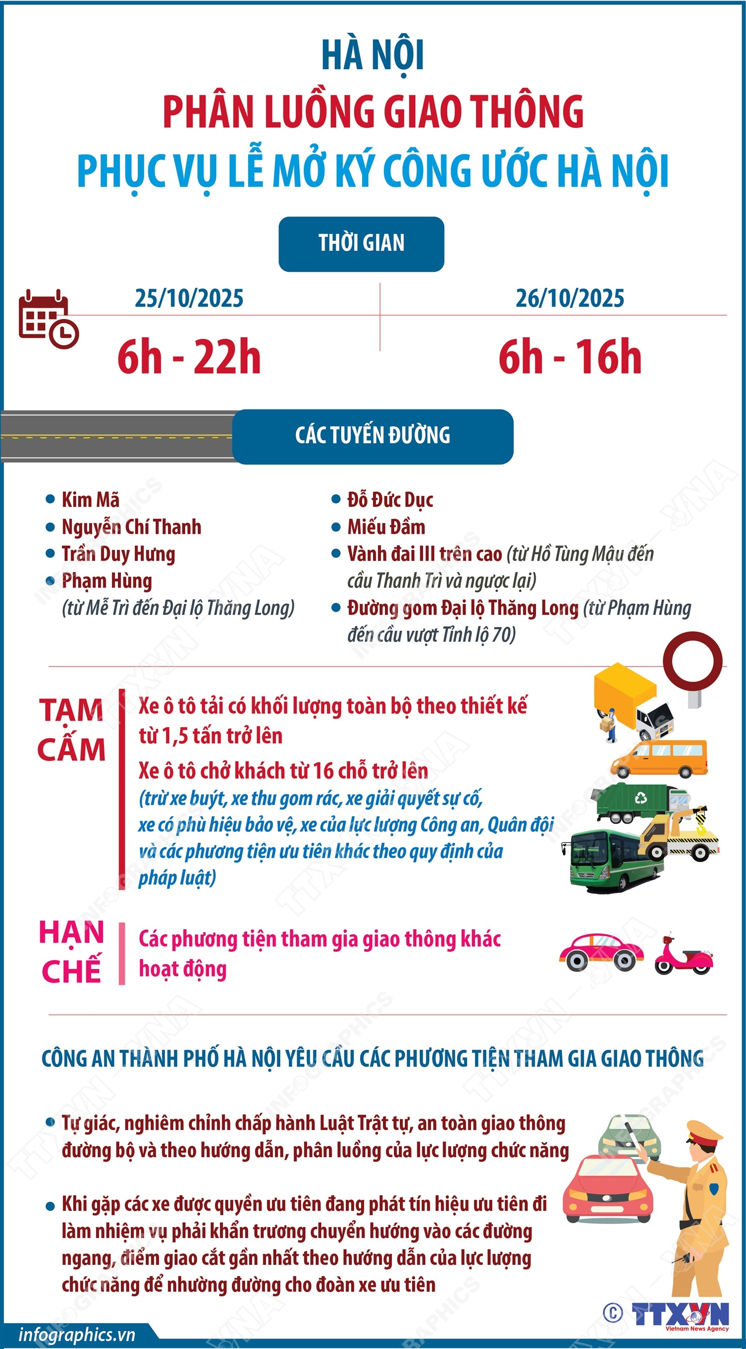 Hà Nội: Phân luồng giao thông phục vụ Lễ mở ký Công ước Hà Nội