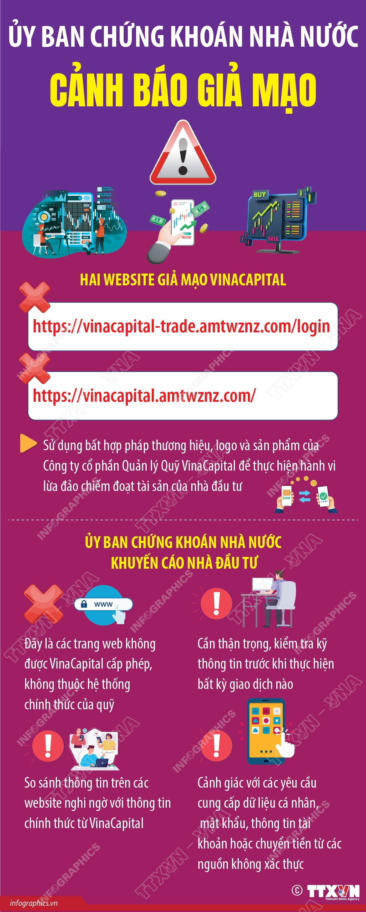 Ủy ban Chứng khoán Nhà nước cảnh báo giả mạo