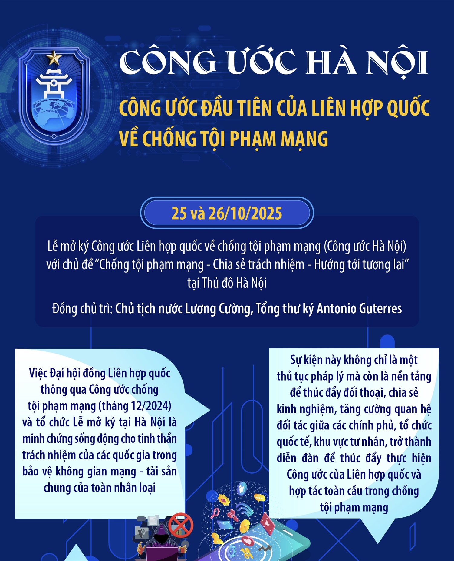 Công ước Hà Nội: Công ước đầu tiên của Liên hợp quốc về chống tội...
