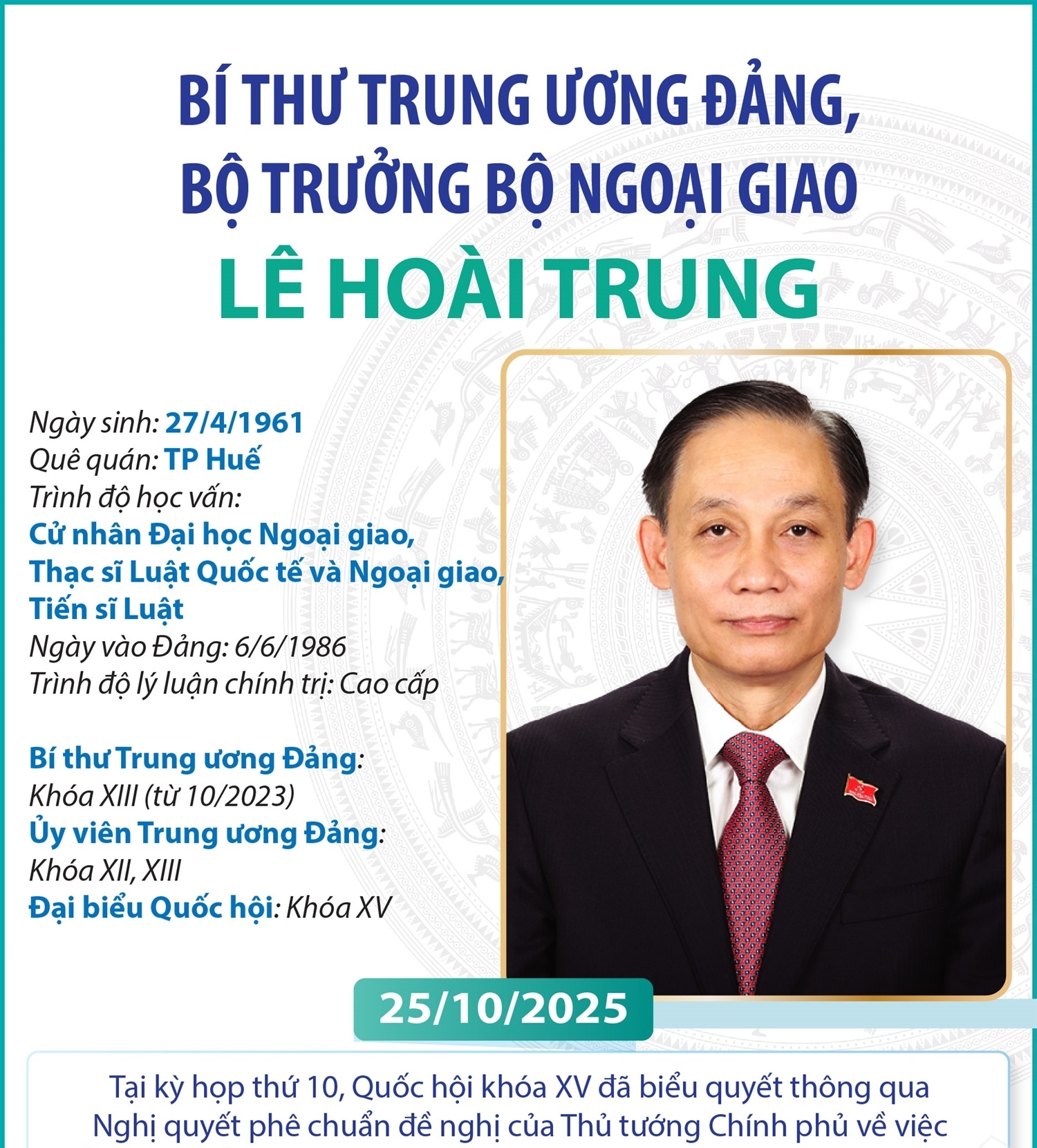Bộ trưởng Bộ Ngoại giao Lê Hoài Trung
