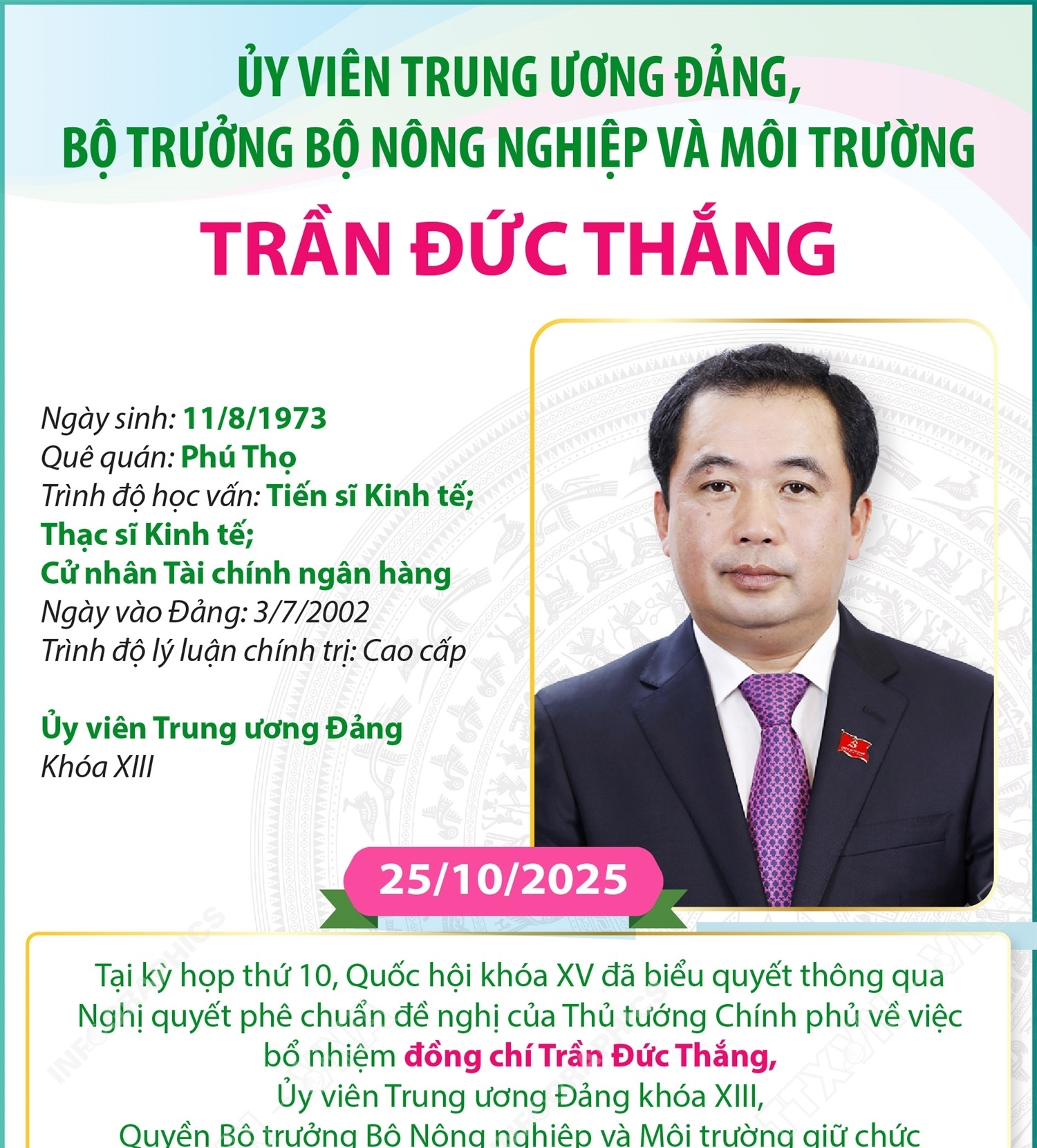 Bộ trưởng Bộ Nông nghiệp và Môi trường Trần Đức Thắng