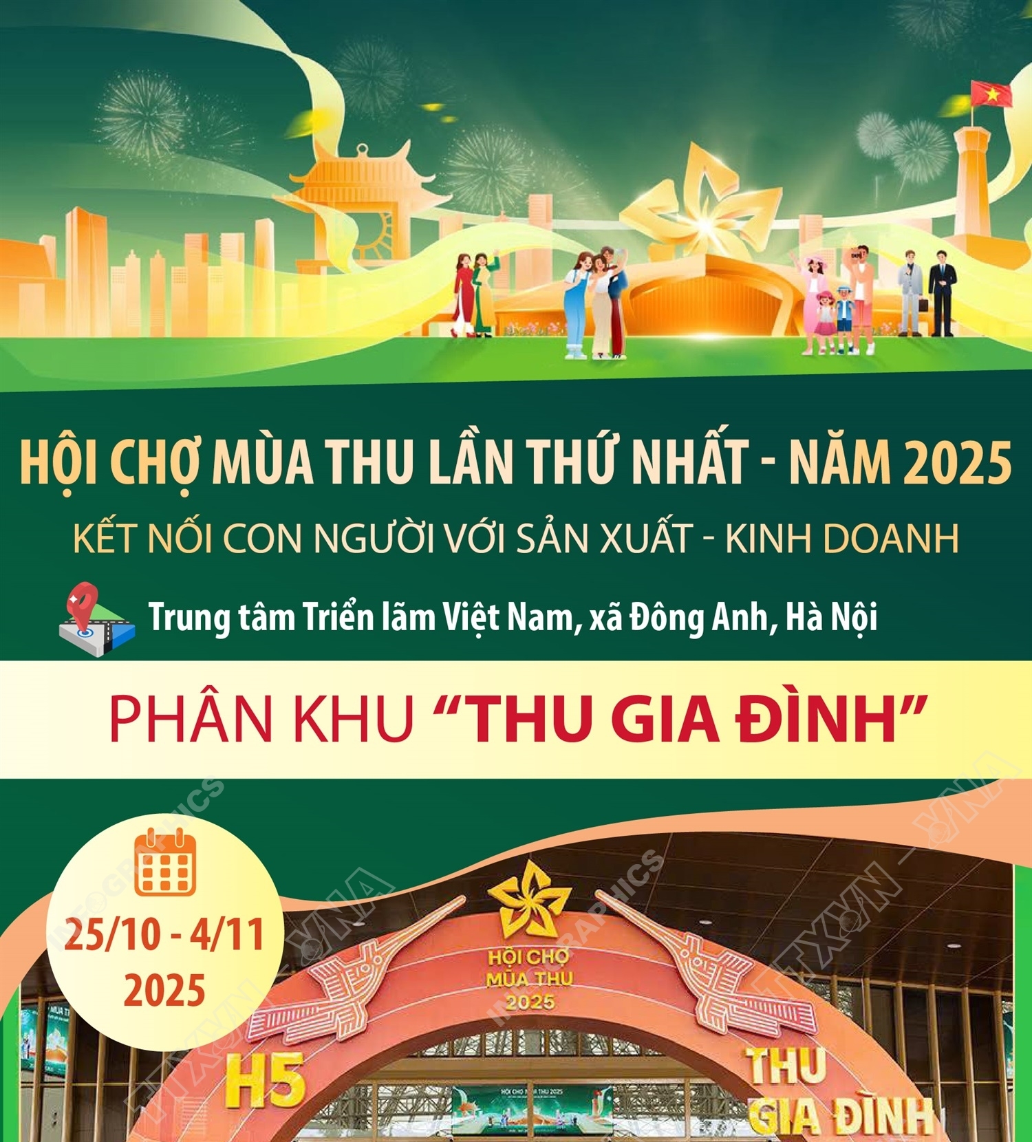 Hội chợ Mùa thu lần thứ nhất - năm 2025: Phân khu “Thu gia đình”