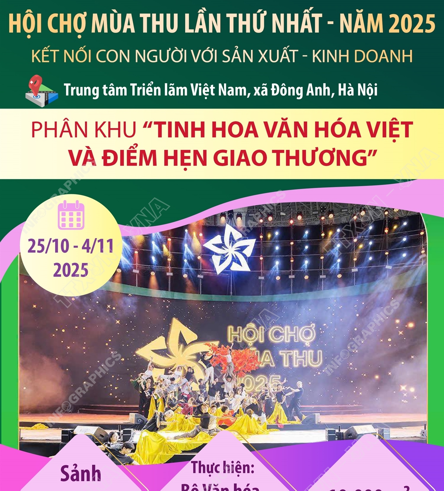 Hội chợ Mùa thu lần thứ nhất - năm 2025: Phân khu “Tinh hoa Văn hóa Việt và Điểm hẹn giao thương”