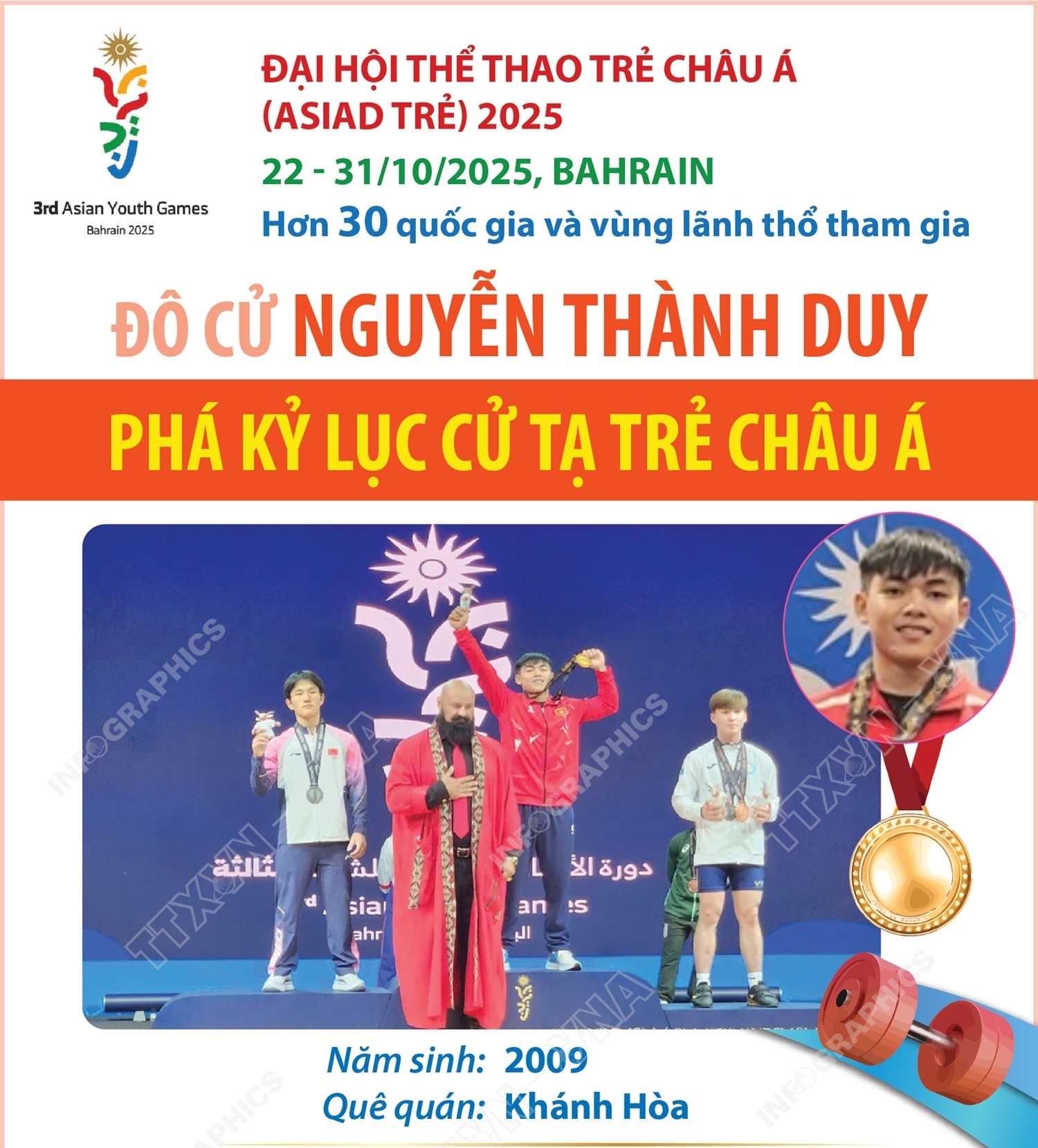 Nguyễn Thành Duy phá kỷ lục cử tạ trẻ châu Á