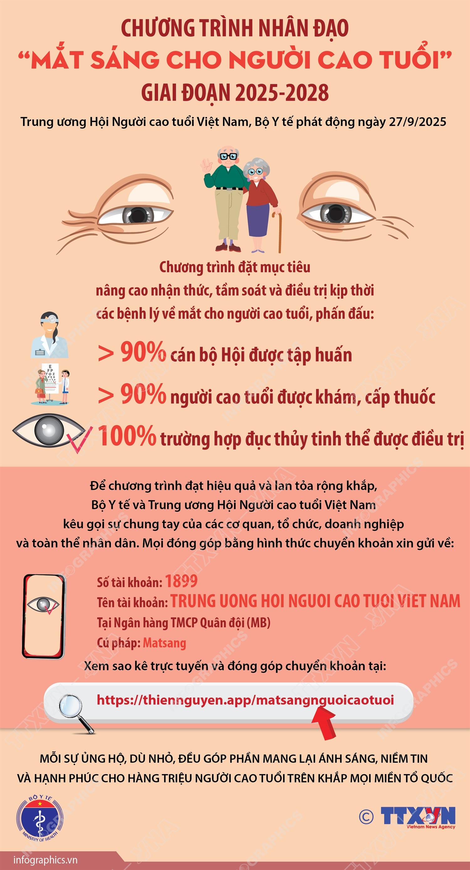 Phấn đấu 100% người cao tuổi bị đục thủy tinh thể được điều trị