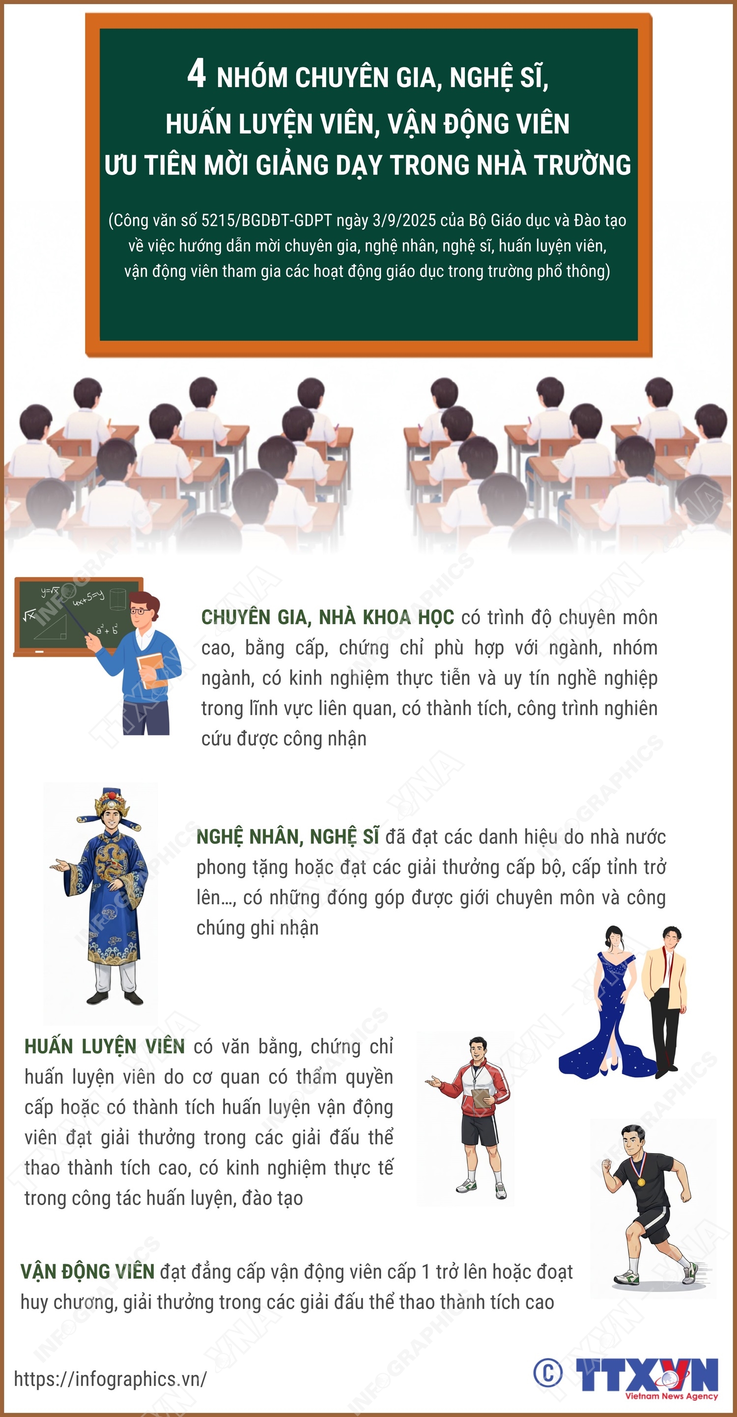 4 nhóm chuyên gia, nghệ sĩ, huấn luyện viên, vận động viên ưu tiên mời giảng dạy trong nhà trường