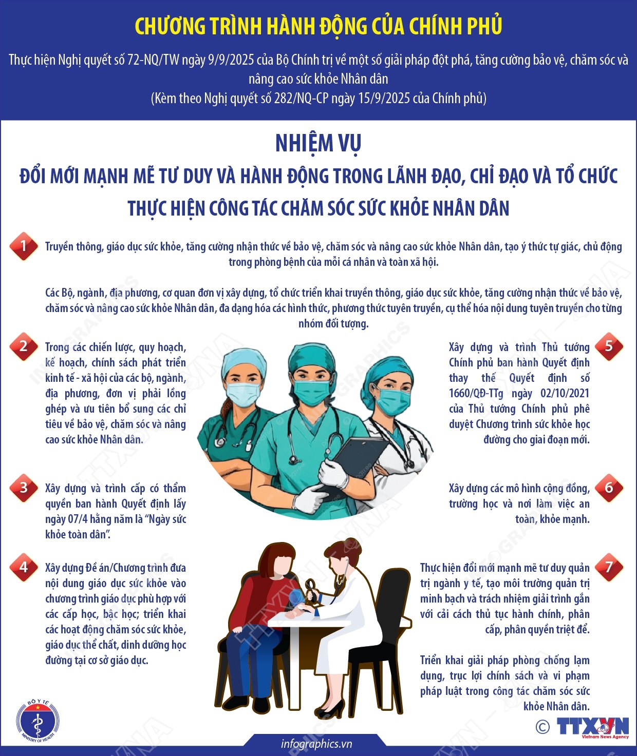 Đổi mới mạnh mẽ tư duy và hành động trong lãnh đạo, chỉ đạo và tổ chức thực hiện công tác chăm sóc sức khỏe Nhân dân
