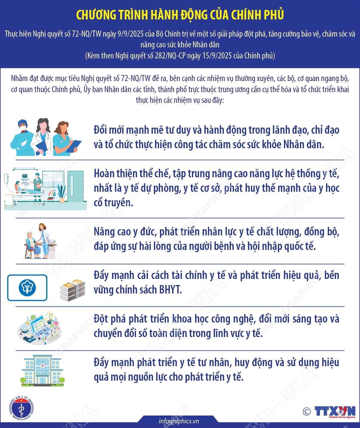 5 nhiệm vụ cụ thể để xây dựng một nước Việt Nam khỏe mạnh