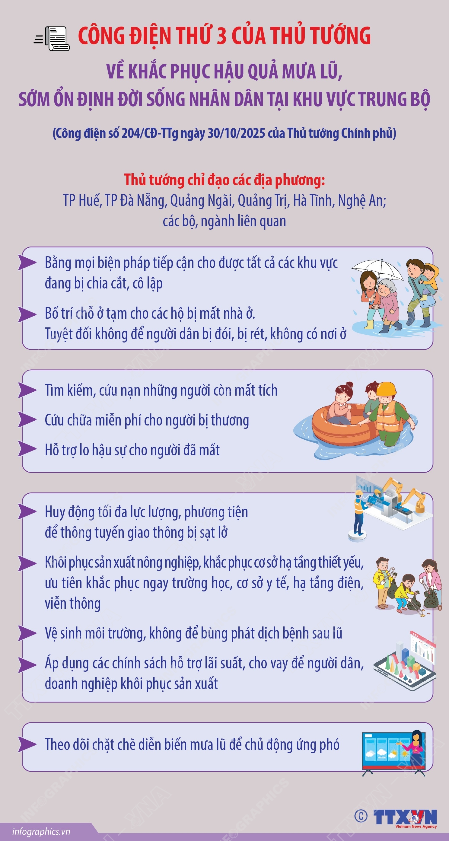 Công điện thứ 3 của Thủ tướng về khắc phục hậu quả mưa lũ, sớm ổn định đời sống nhân dân tại khu vực Trung Bộ
