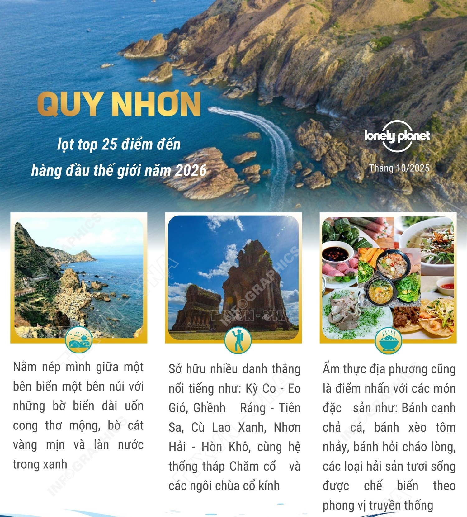 Quy Nhơn lọt top 25 điểm đến hàng đầu thế giới năm 2026