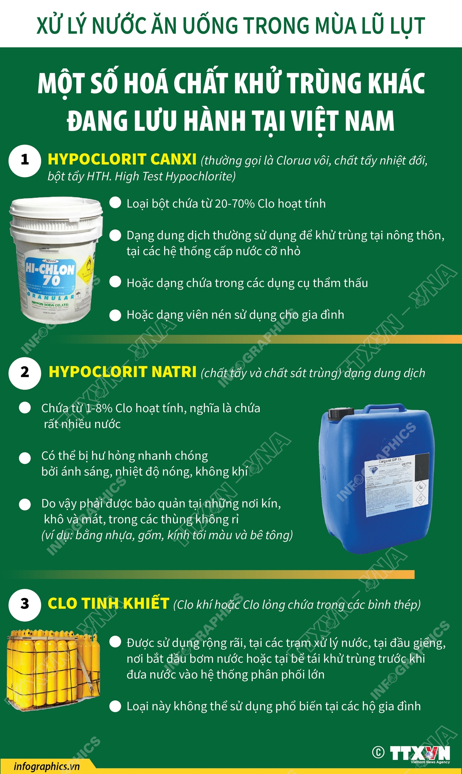 Một số hóa chất khử trùng nước ăn uống trong mùa lũ lụt đang lưu hành tại Việt Nam