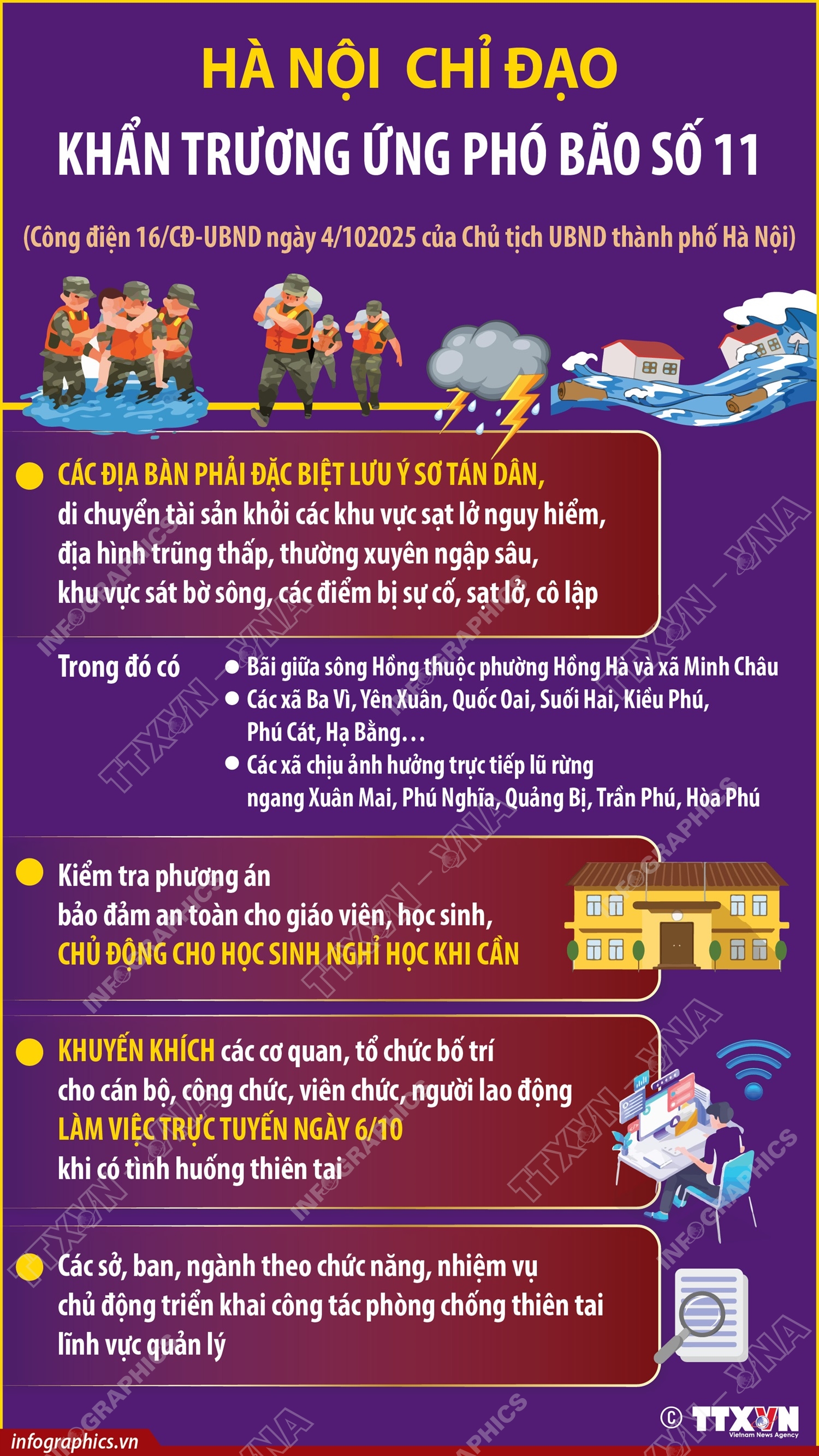 Hà Nội chỉ đạo khẩn trương ứng phó bão số 11