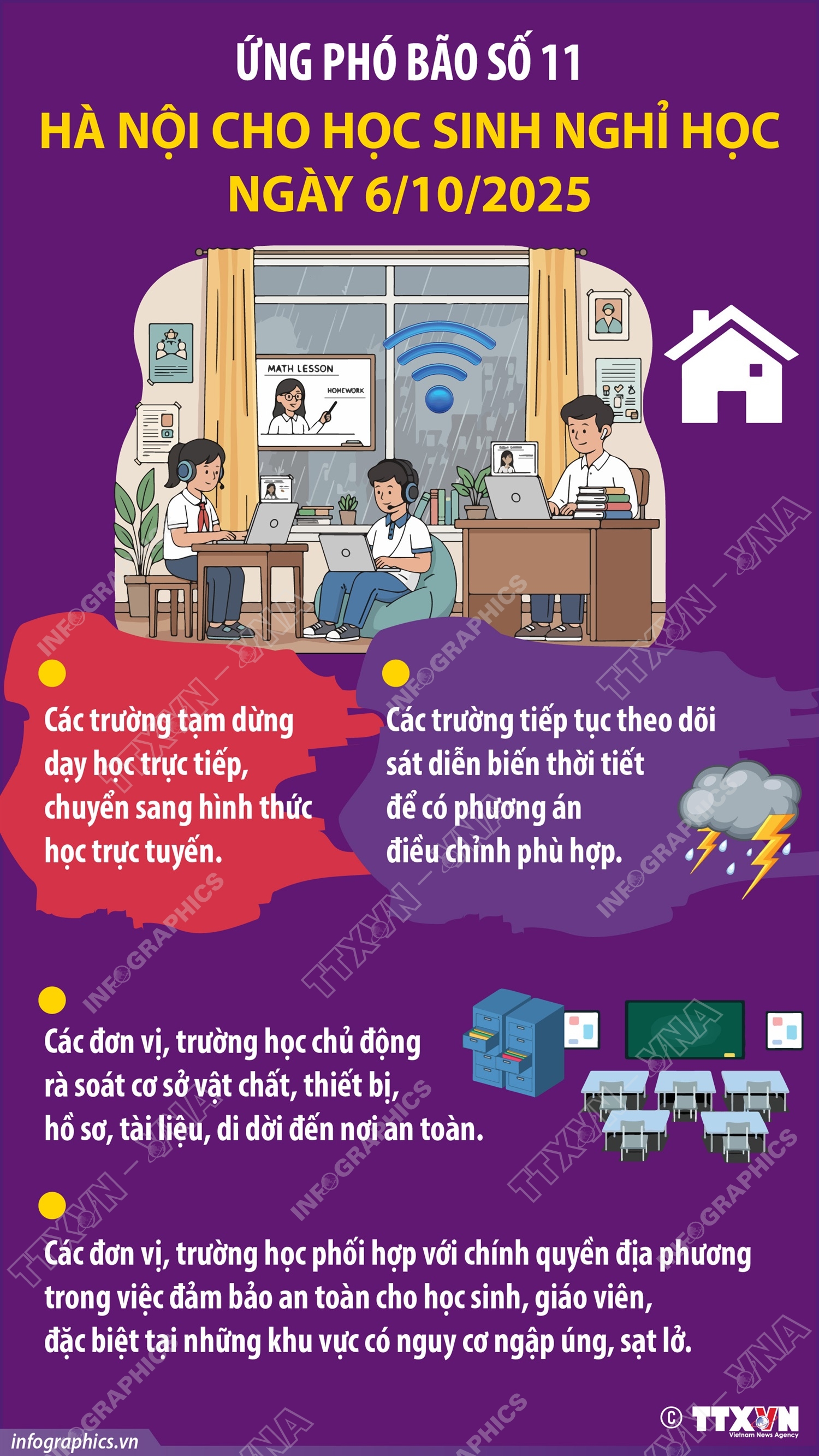 Ngày 6/10, Hà Nội cho học sinh nghỉ học để ứng phó với bão số 11