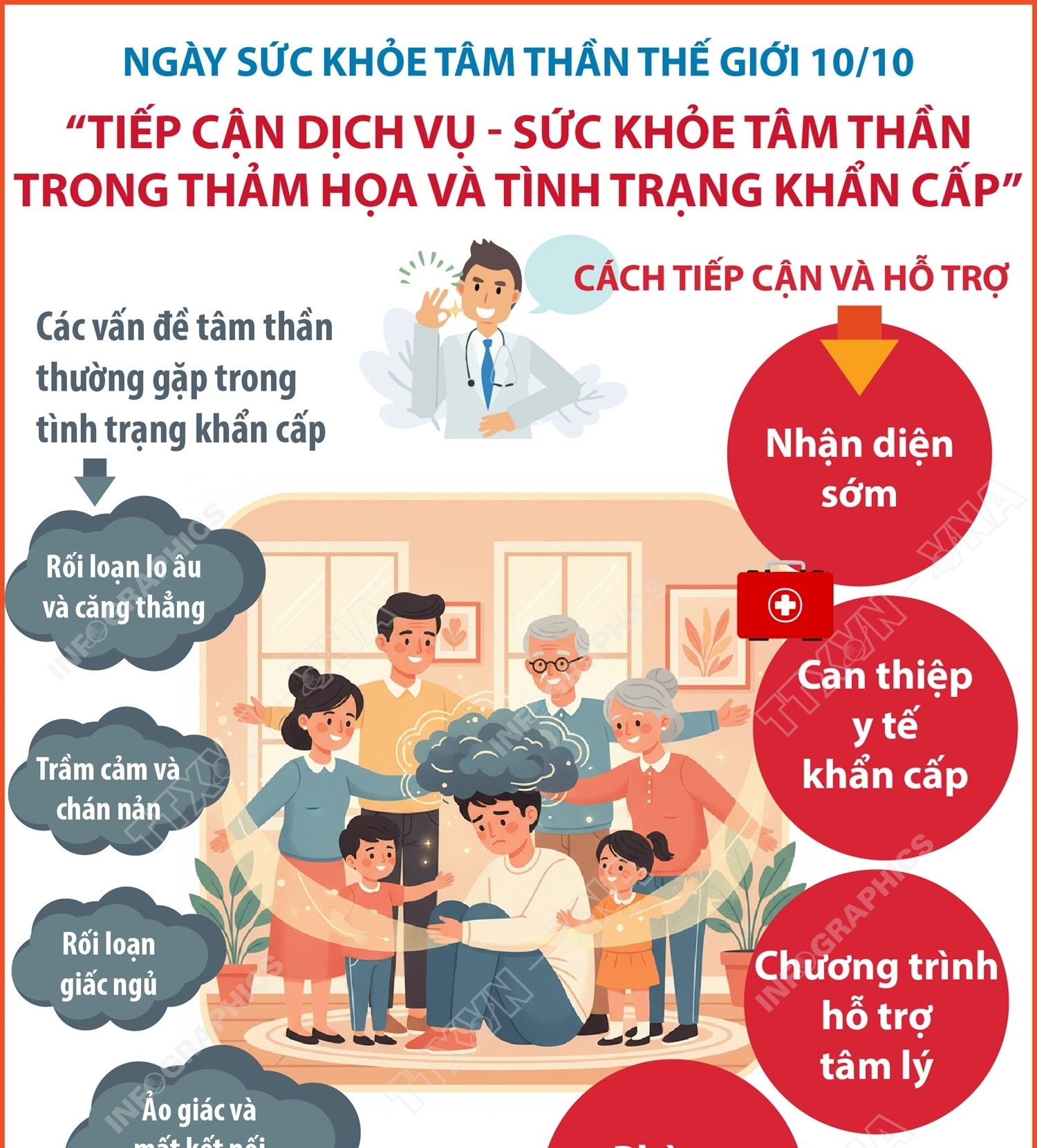 Ngày Sức khỏe Tâm thần Thế giới 10/10: “Tiếp cận dịch vụ - sức khỏe...
