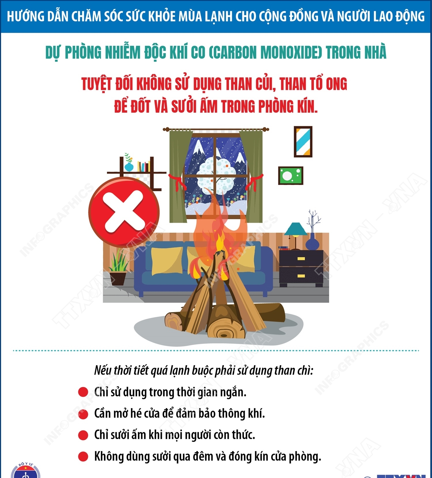 Dự phòng nhiễm độc khí CO (carbon monoxide) trong nhà