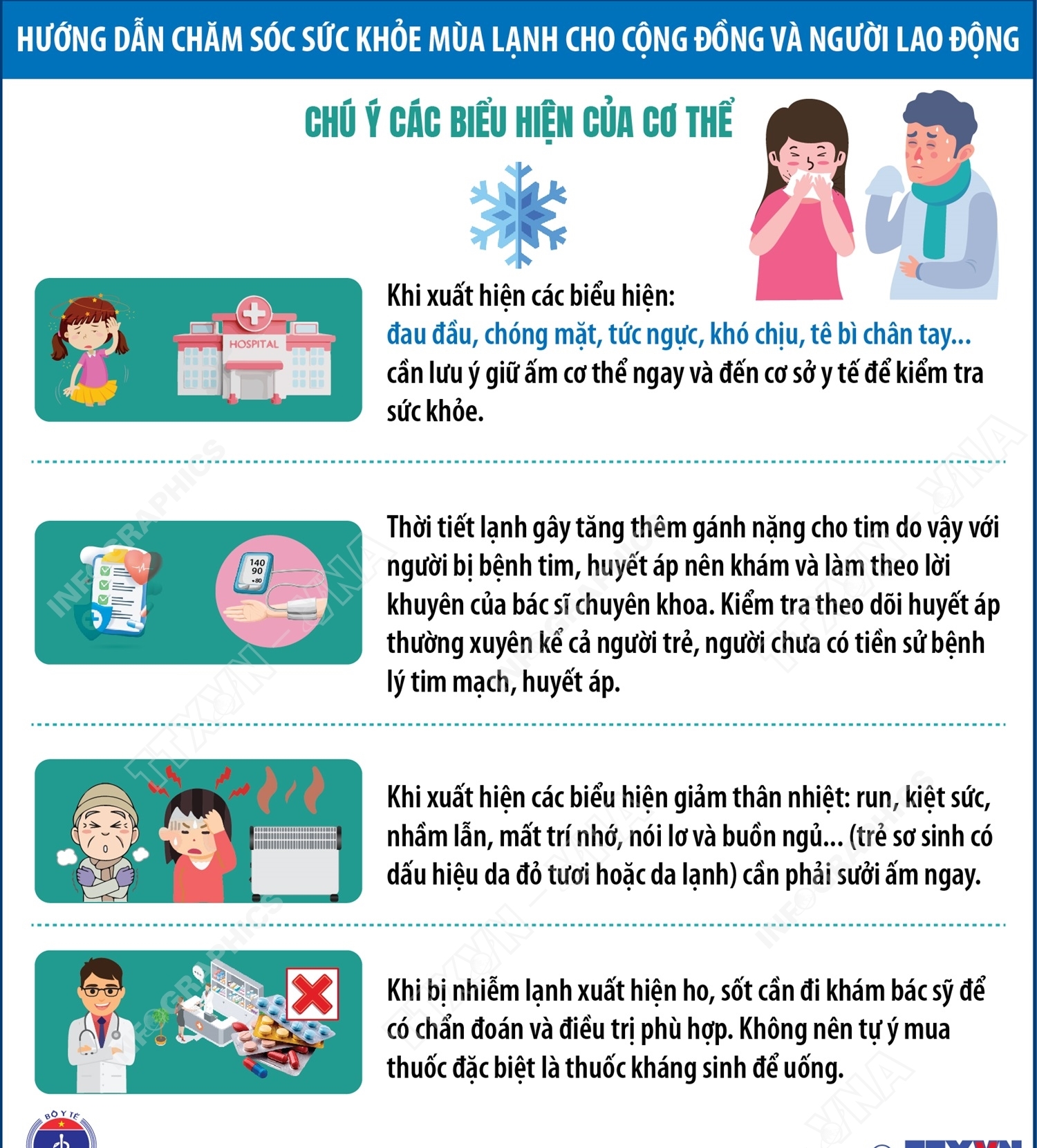 Chú ý các biểu hiện của cơ thể