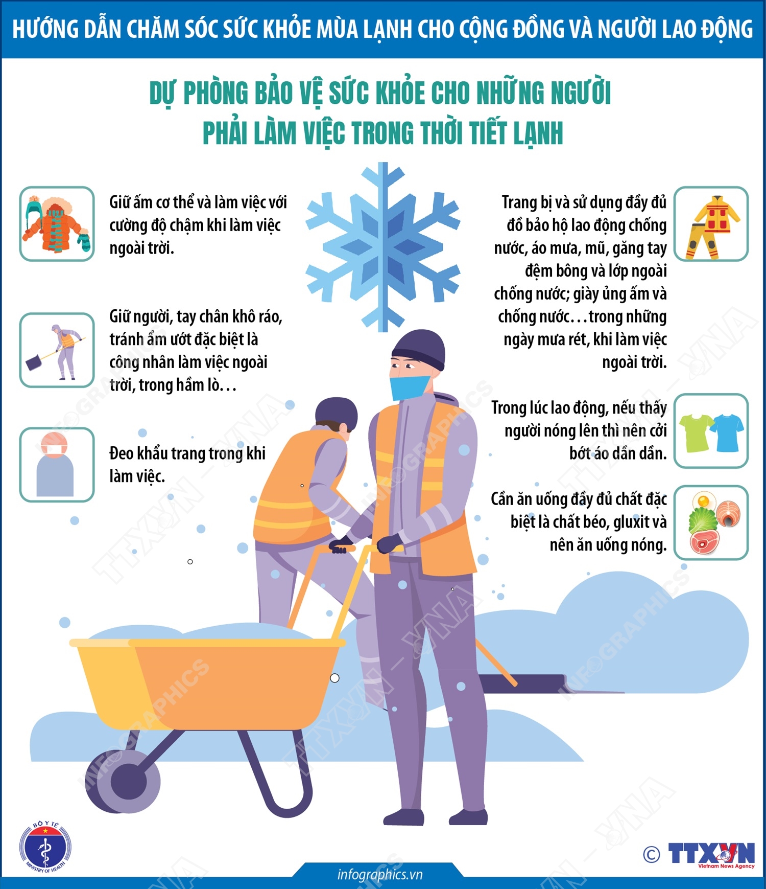 Dự phòng bảo vệ sức khỏe cho những người phải làm việc trong thời tiết lạnh