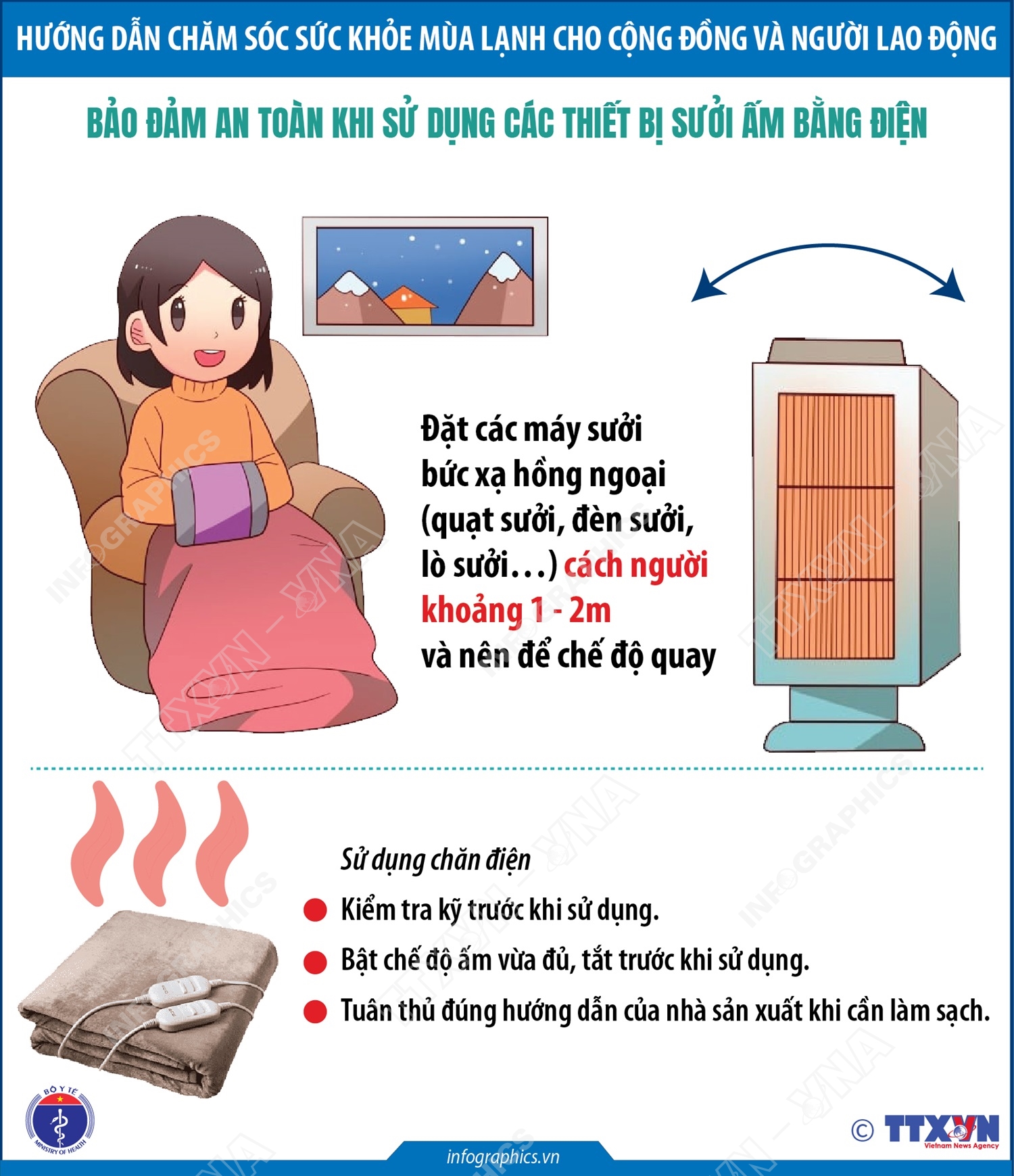 Bảo đảm an toàn khi sử dụng các thiết bị sưởi ấm bằng điện