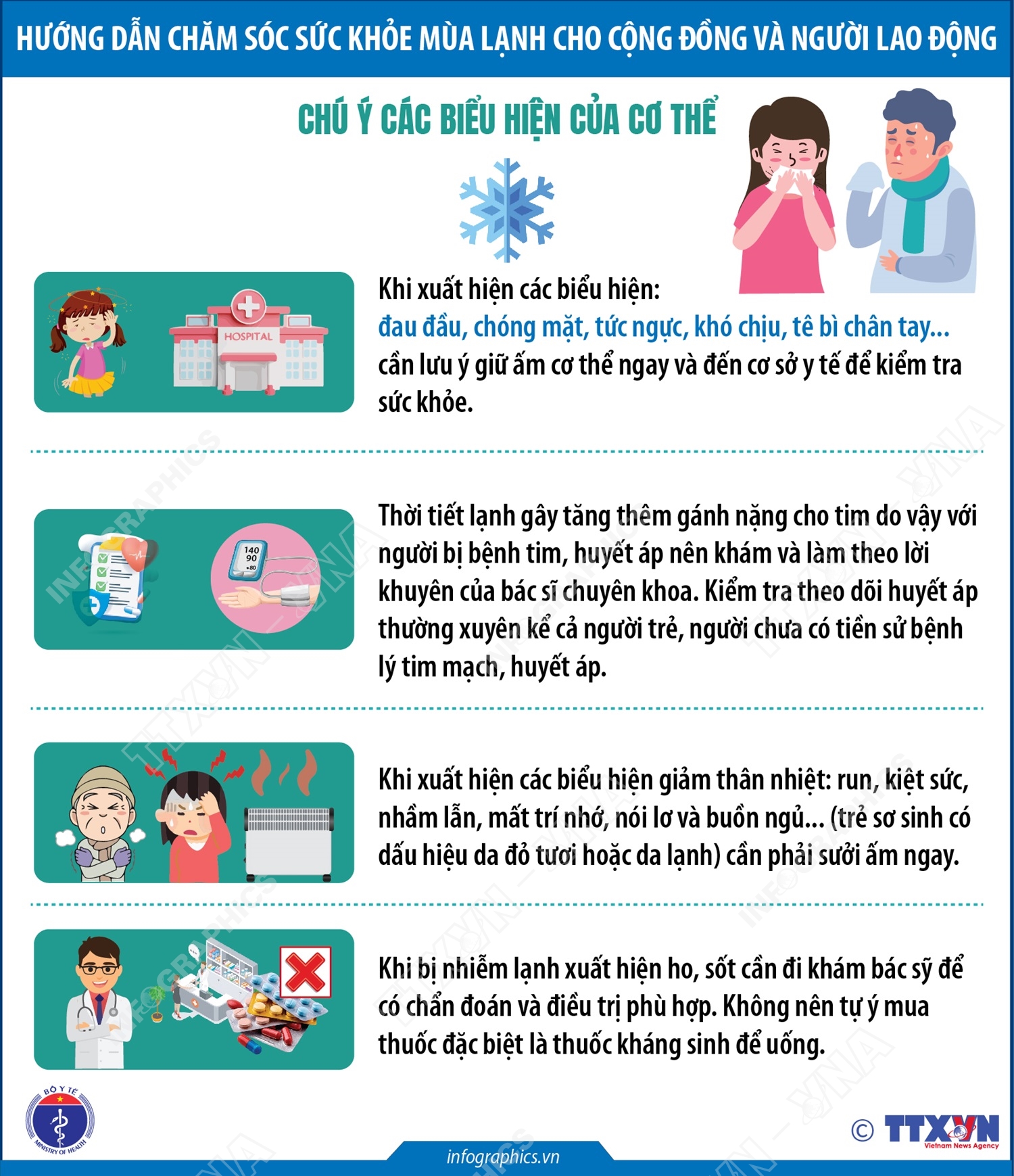 Chú ý các biểu hiện của cơ thể