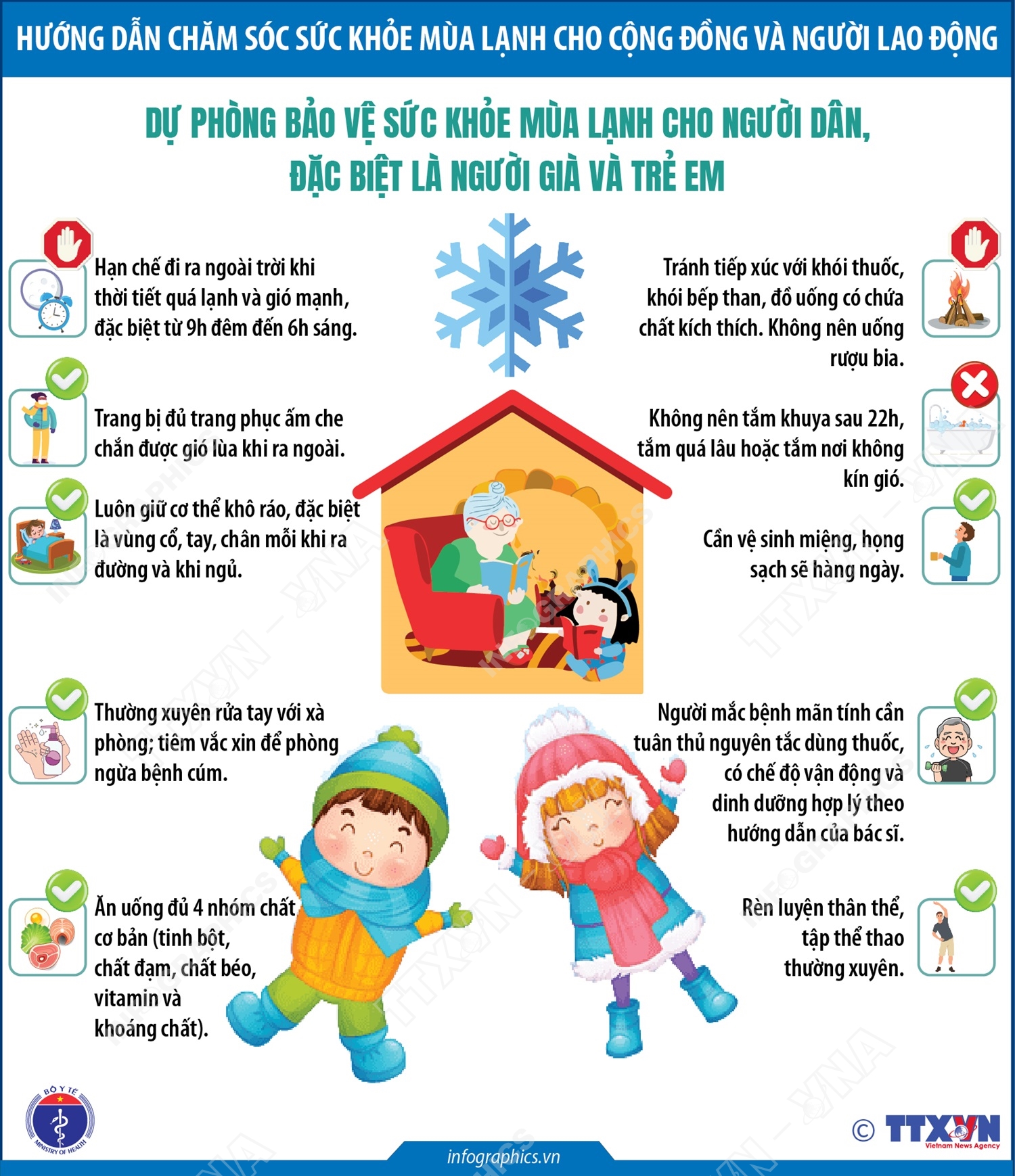 Dự phòng bảo vệ sức khỏe mùa lạnh cho người dân, đặc biệt là người già và trẻ em