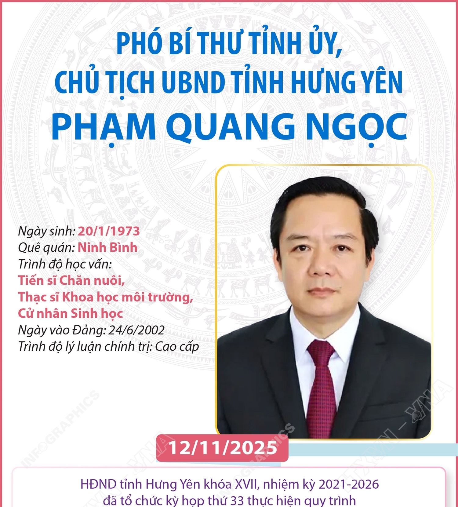 Phó Bí thư Tỉnh ủy, Chủ tịch UBND tỉnh Hưng Yên Phạm Quang Ngọc