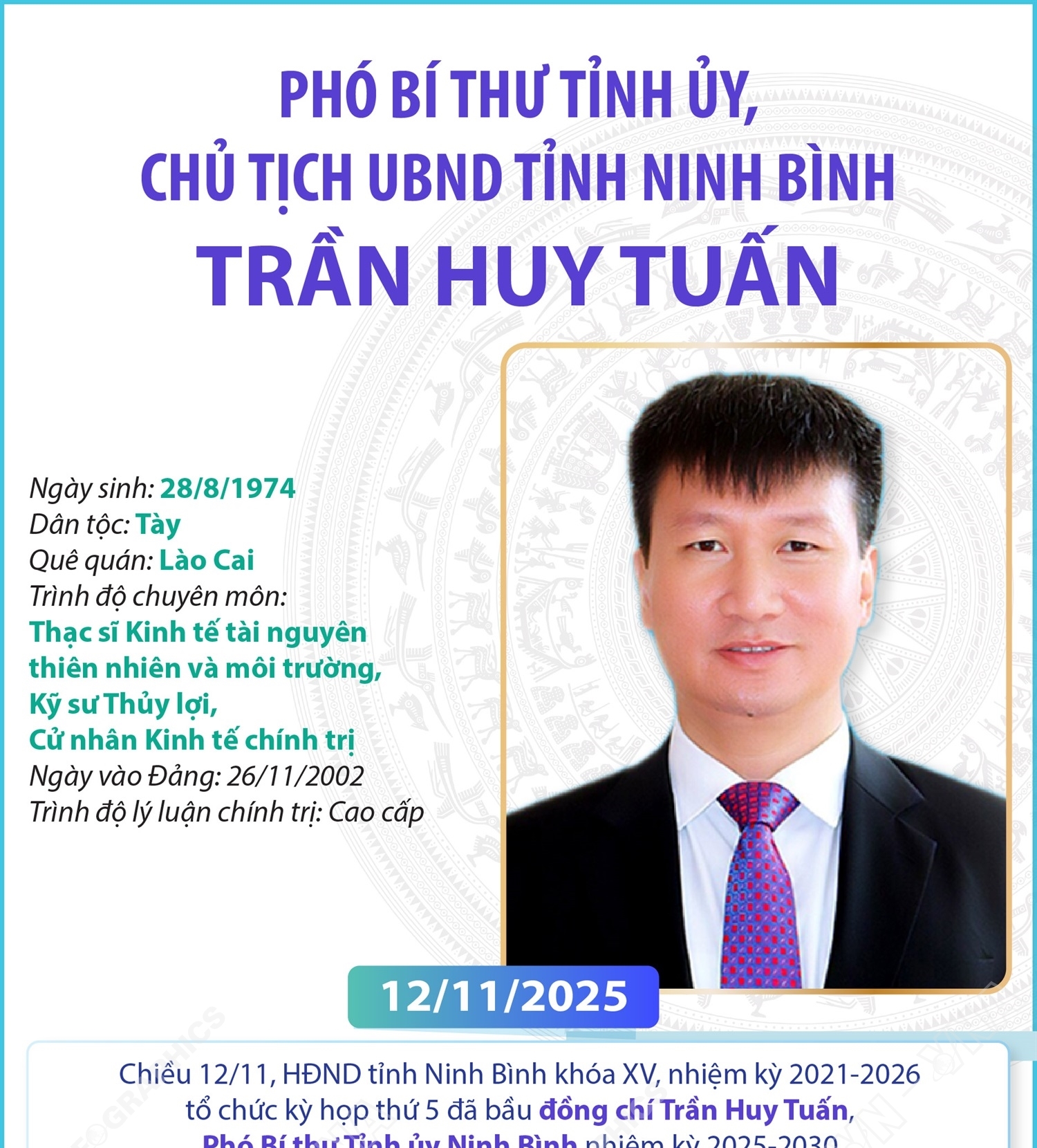 Phó Bí thư Tỉnh ủy, Chủ tịch UBND tỉnh Ninh Bình Trần Huy Tuấn