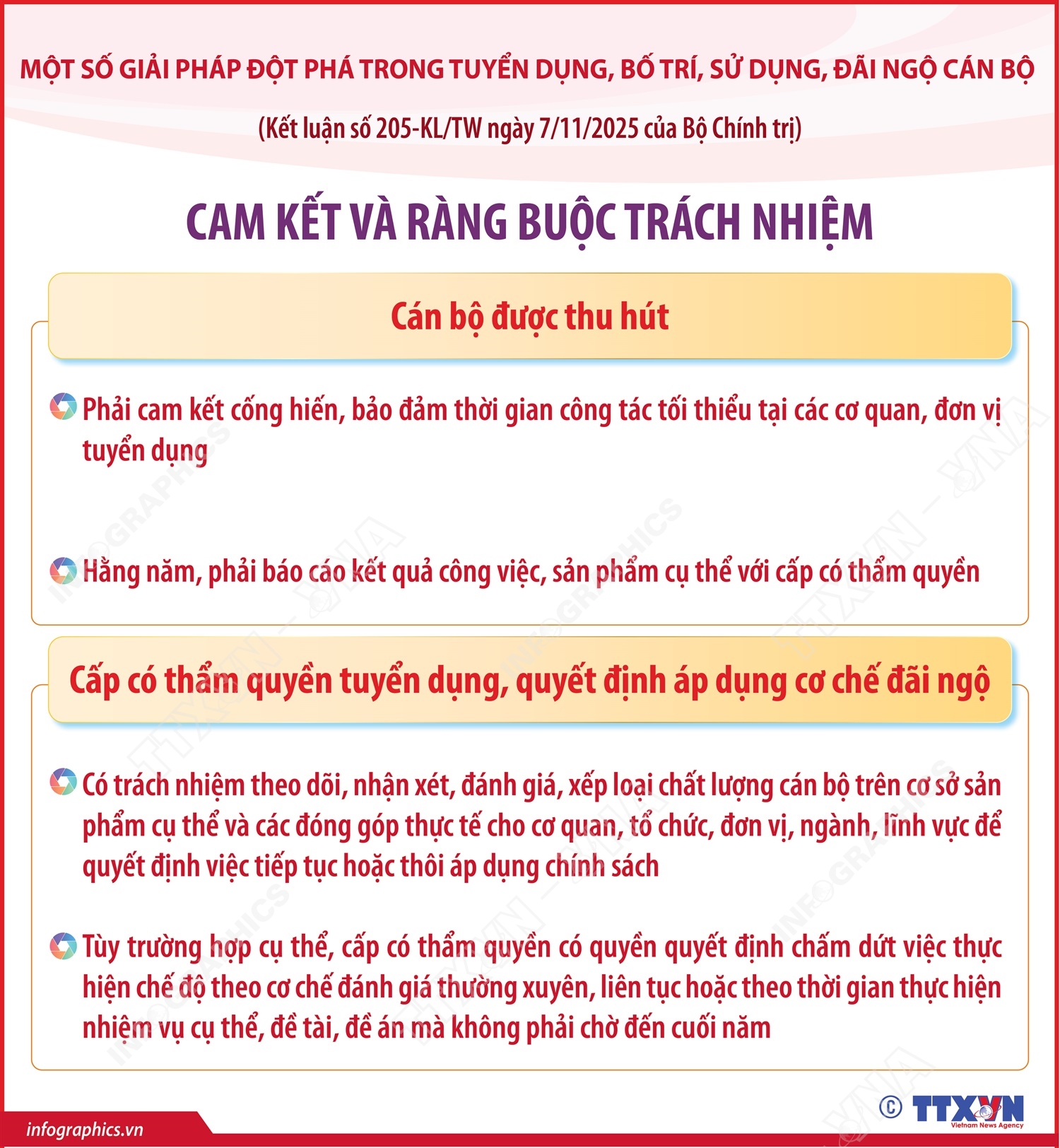 Kết luận số 205-KL/TW: Cam kết và ràng buộc trách nhiệm đối với cán bộ và cấp có thẩm quyền