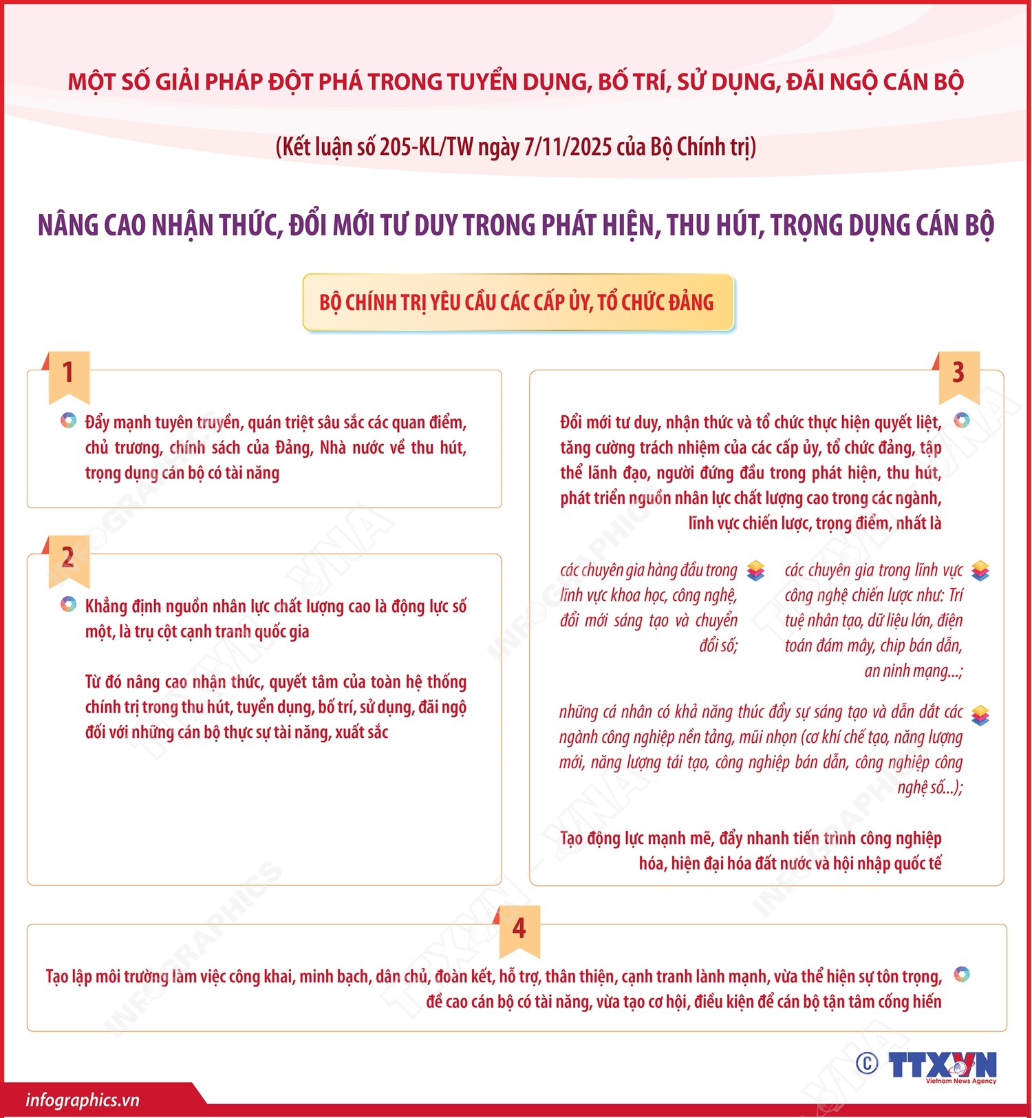 Kết luận số 205-KL/TW: Nâng cao nhận thức, đổi mới tư duy trong phát hiện, thu hút, trọng dụng cán bộ