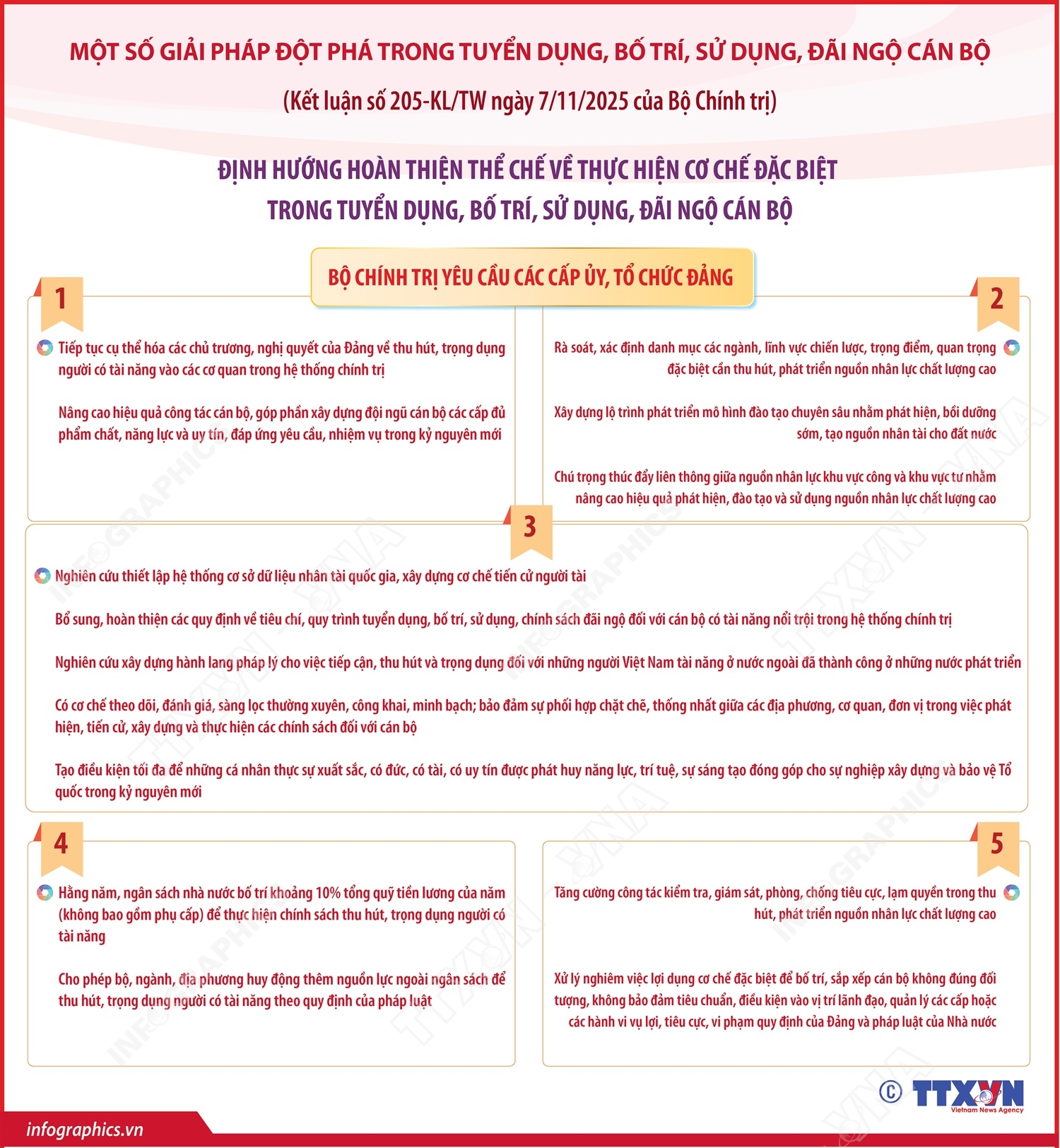 Kết luận số 205-KL/TW: Định hướng hoàn thiện thể chế về thực hiện cơ chế đặc biệt trong tuyển dụng, bố trí, sử dụng, đãi ngộ cán bộ