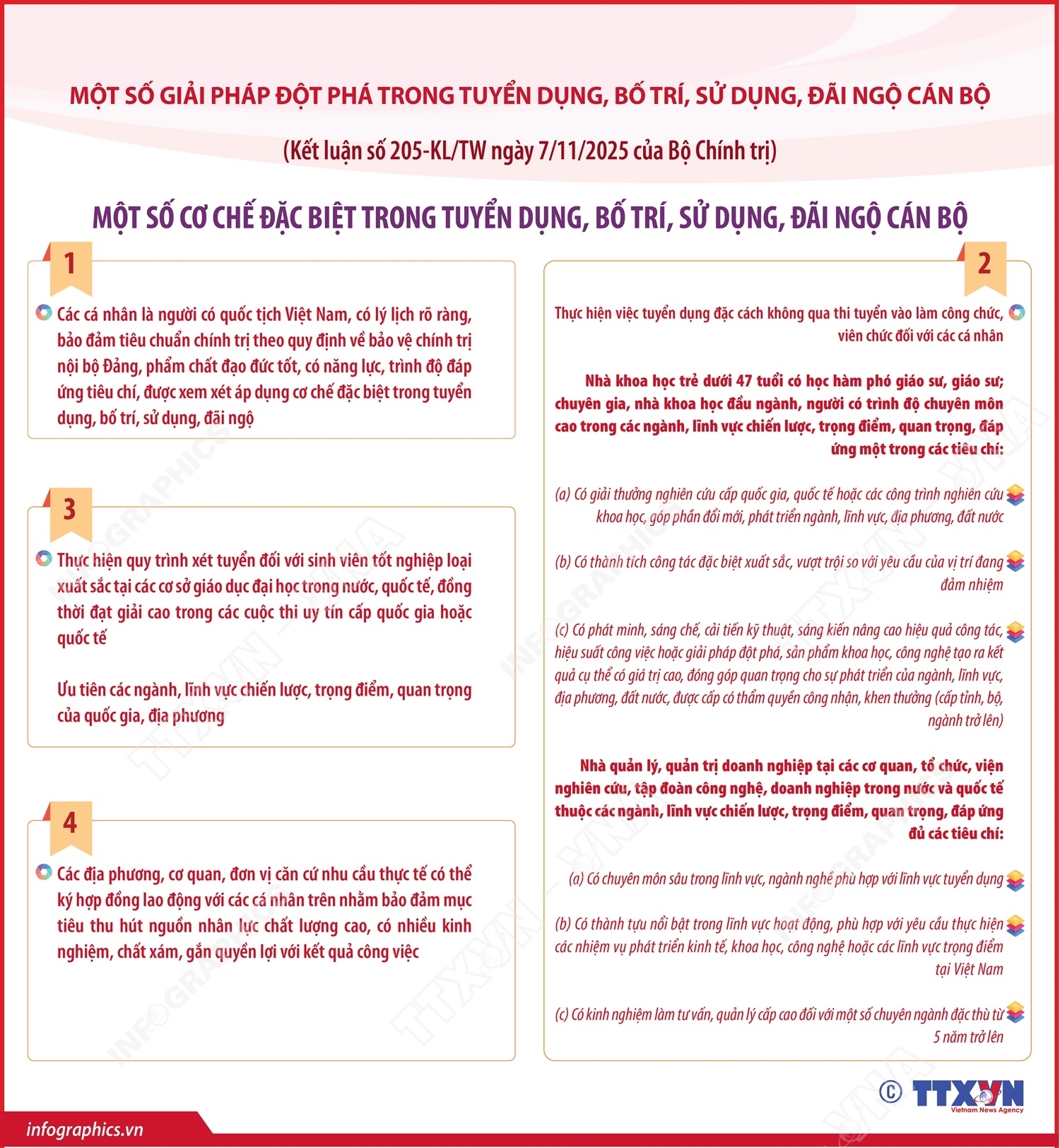 Kết luận số 205-KL/TW: Một số cơ chế đặc biệt trong tuyển dụng, bố trí, sử dụng, đãi ngộ cán bộ