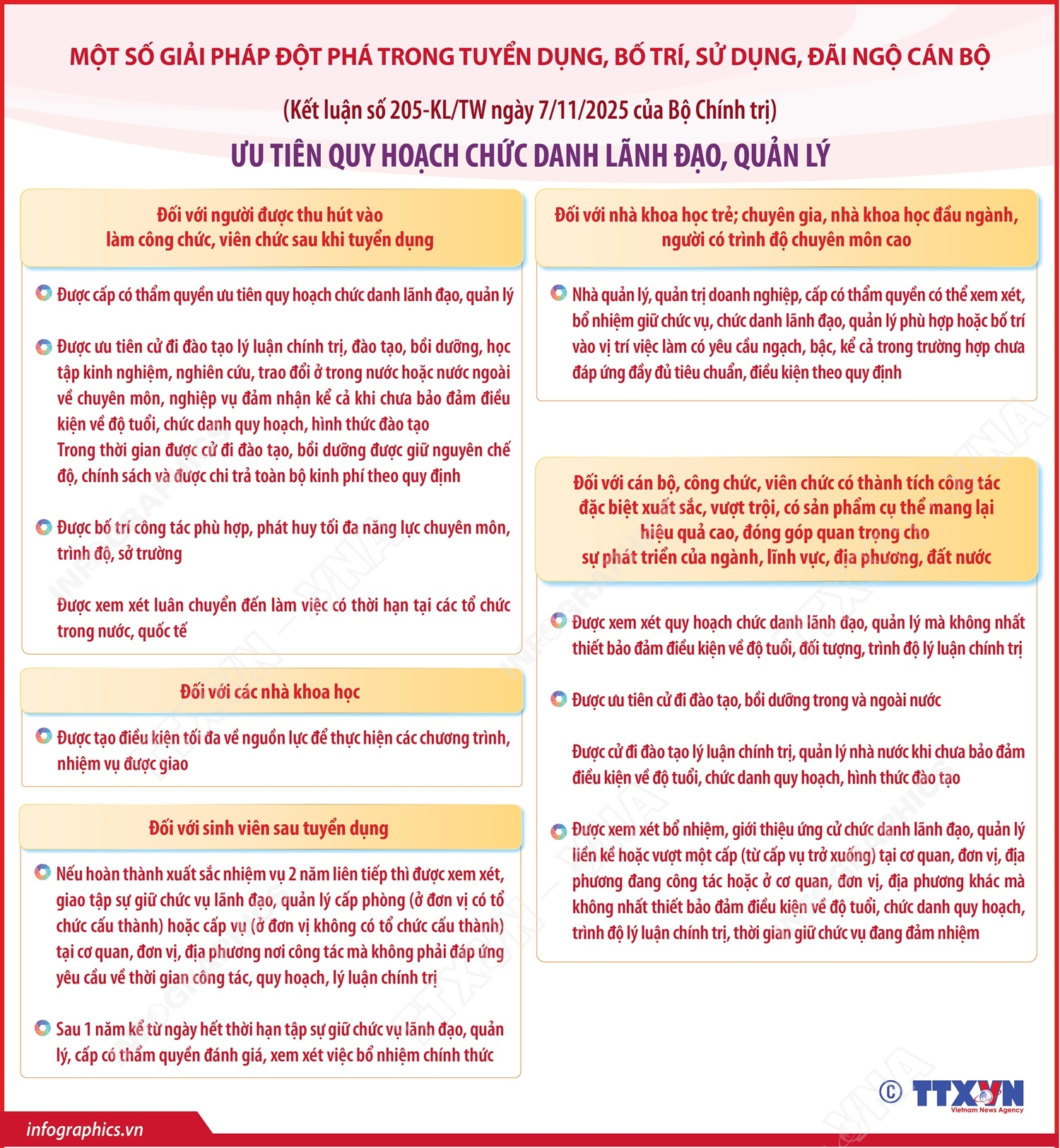 Kết luận số 205-KL/TW: Ưu tiên quy hoạch chức danh lãnh đạo, quản lý