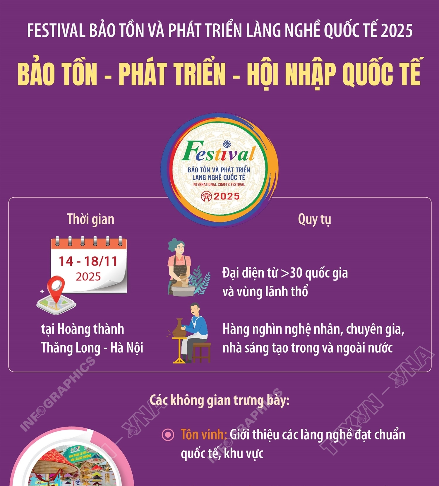 Festival bảo tồn và phát triển làng nghề quốc tế 2025: Bảo tồn - Phát triển - Hội nhập quốc tế