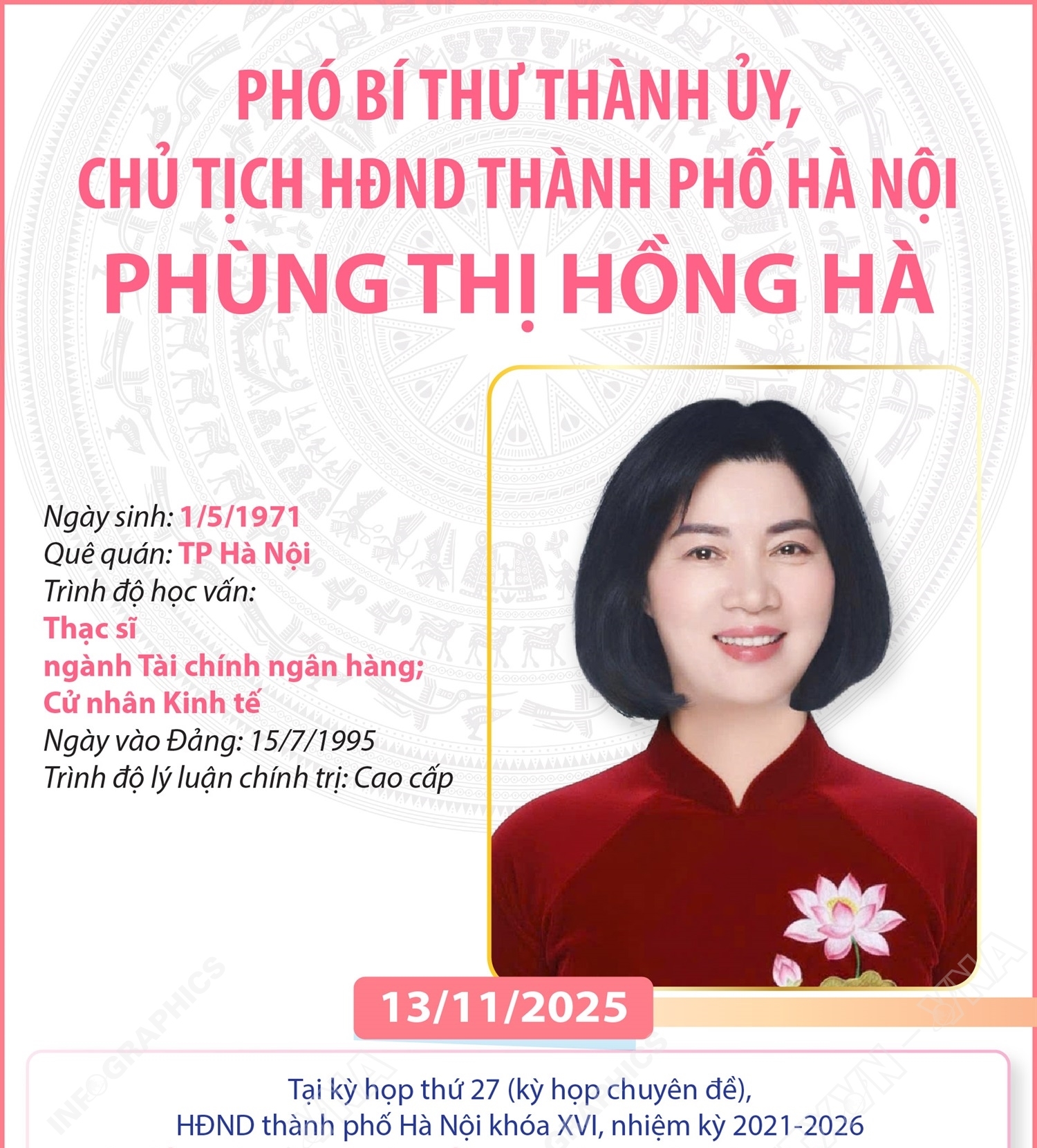 Phó Bí thư Thành ủy, Chủ tịch HĐND thành phố Hà Nội Phùng Thị Hồng Hà