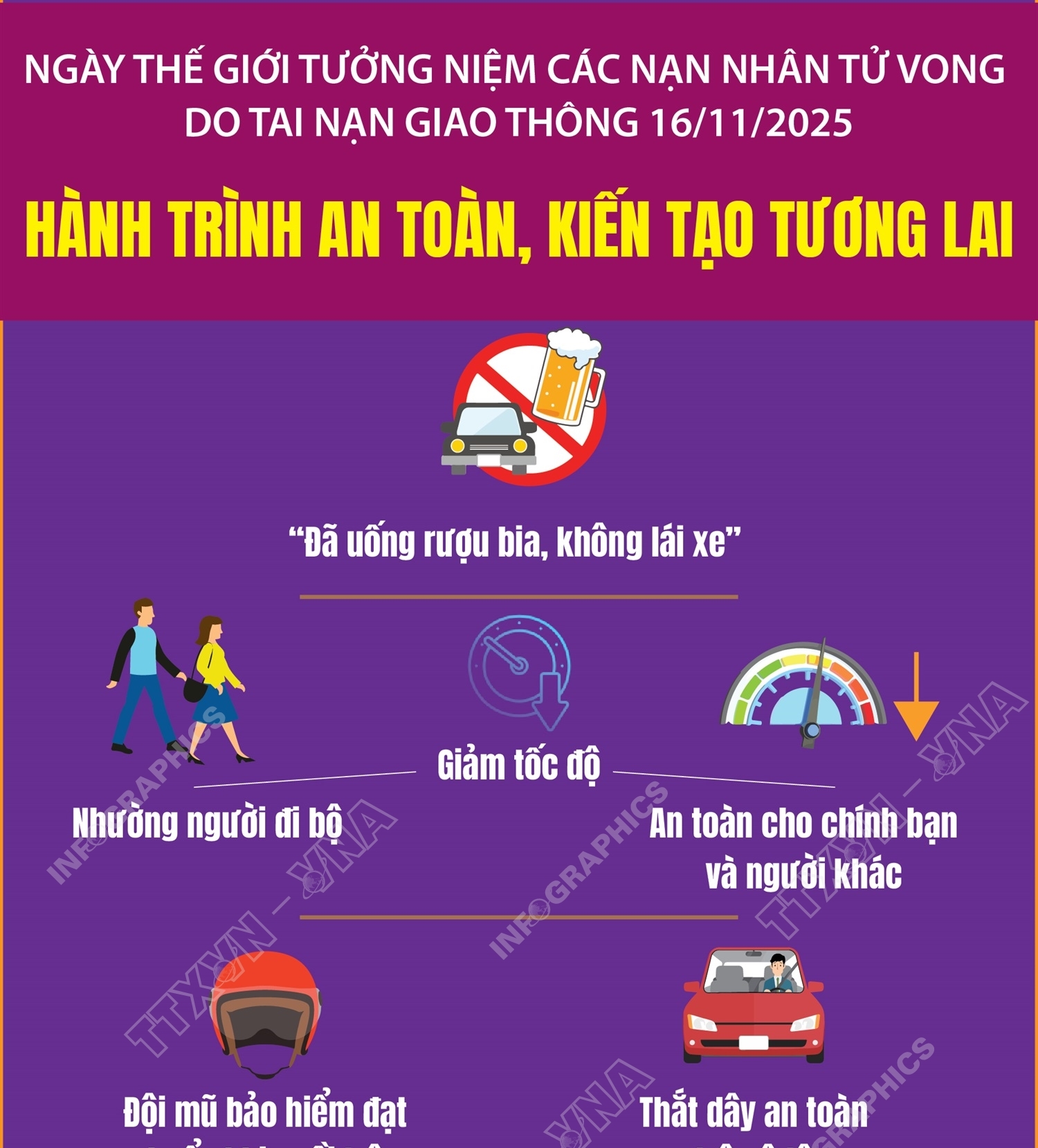 Ngày Thế giới tưởng niệm các nạn nhân tử vong do tai nạn giao thông 16/11/2025: Hành trình an toàn, kiến tạo tương lai