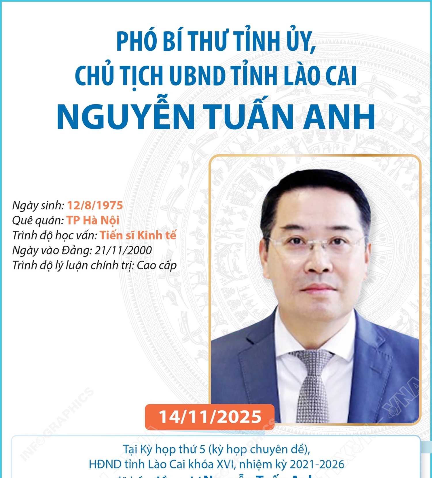 Phó Bí thư Tỉnh ủy, Chủ tịch UBND tỉnh Lào Cai Nguyễn Tuấn Anh