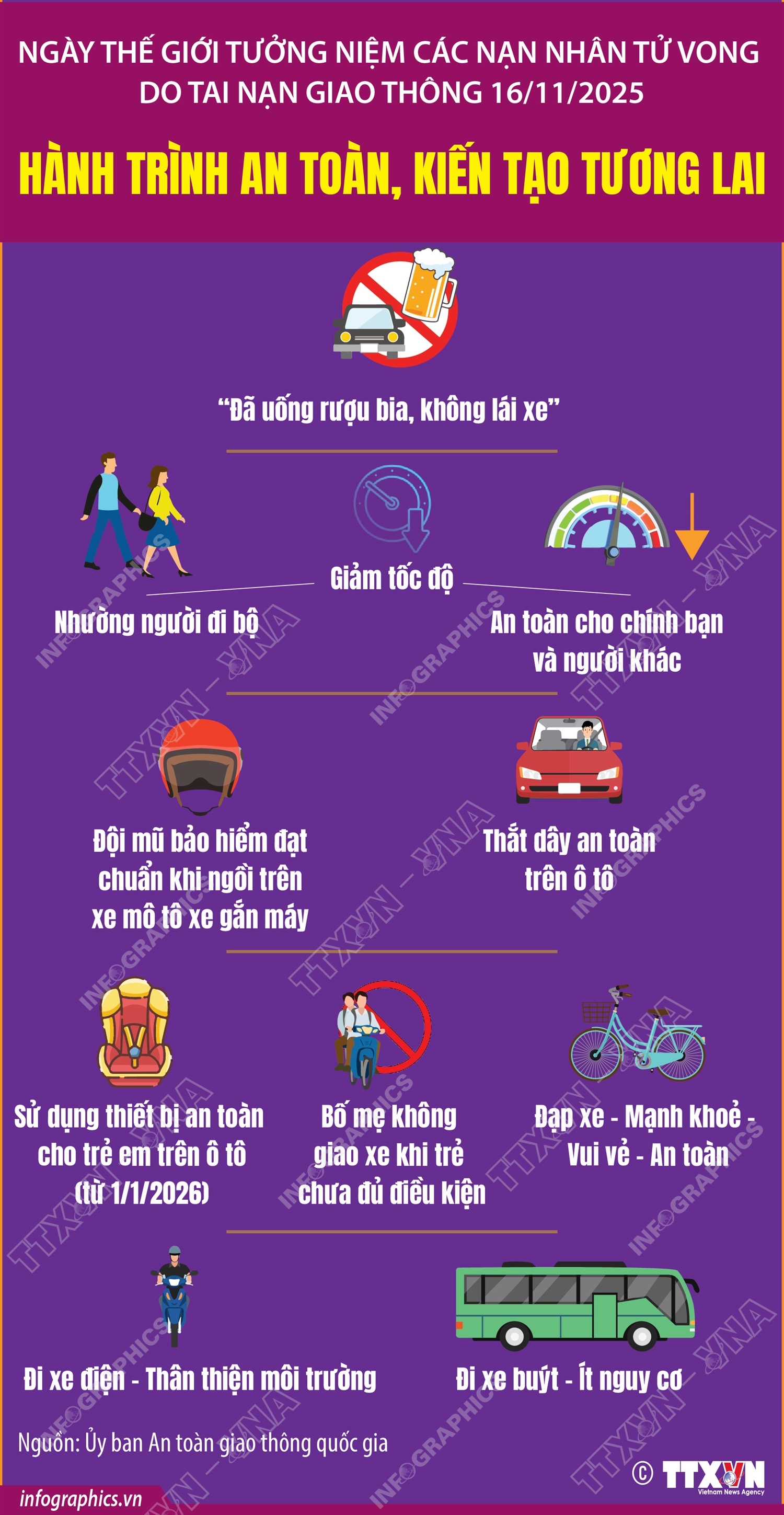 Ngày Thế giới tưởng niệm các nạn nhân tử vong do tai nạn giao thông 16/11/2025: Hành trình an toàn, kiến tạo tương lai