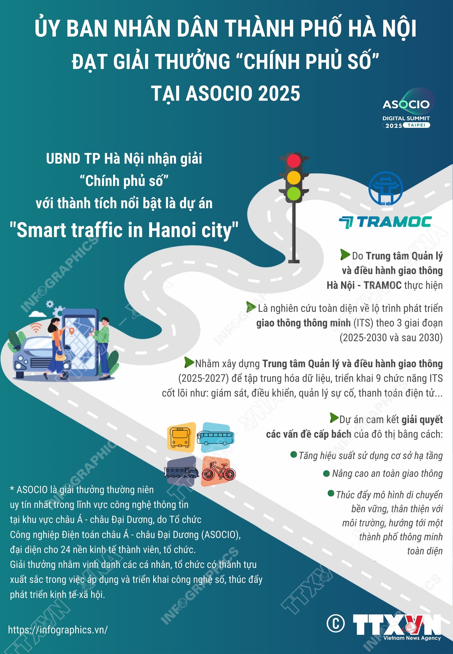 UBND thành phố Hà Nội đạt giải thưởng “Chính phủ số” tại ASOCIO 2025