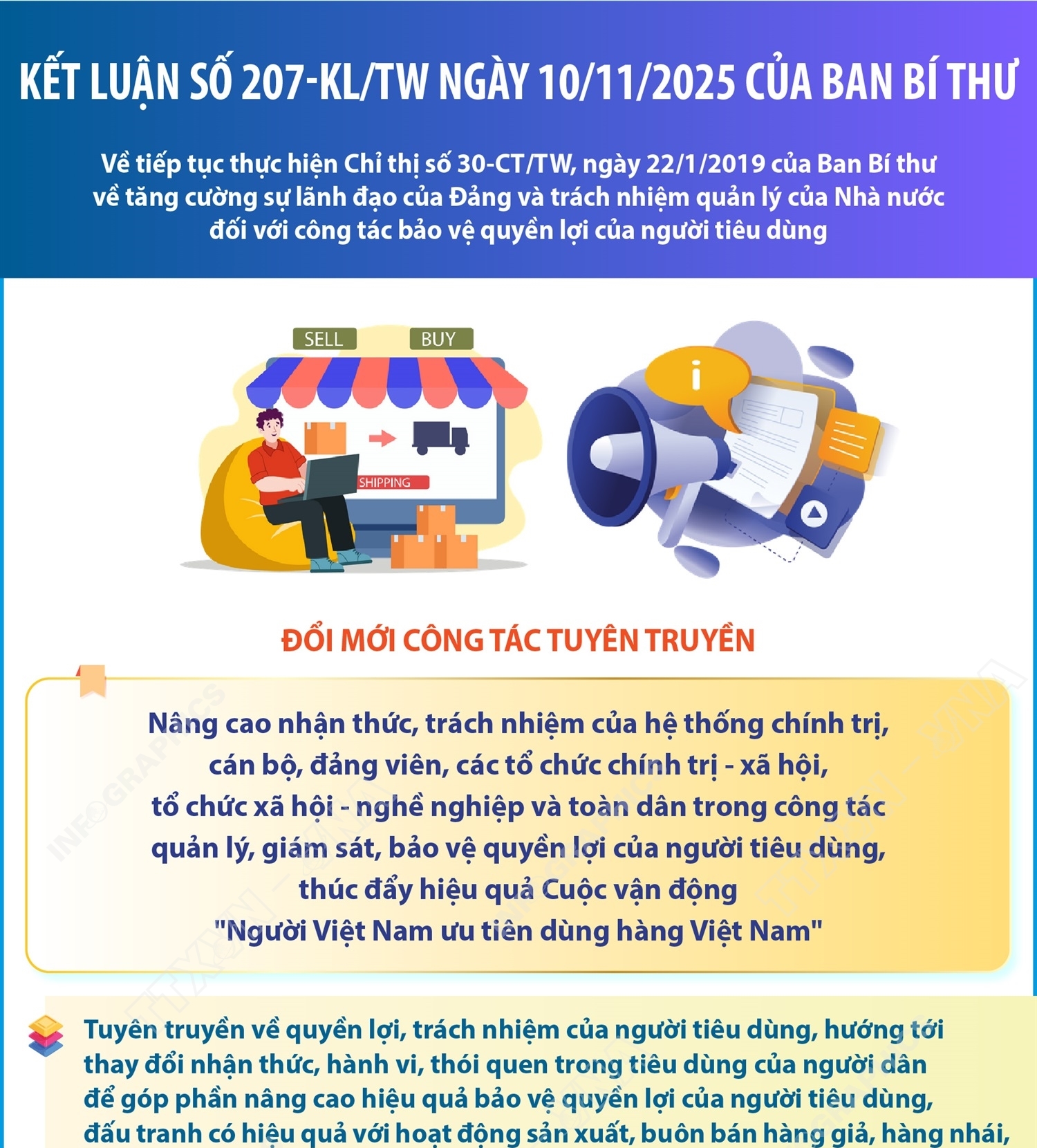 Kết luận số 207-KL/TW: Đổi mới công tác tuyên truyền trong công tác bảo vệ quyền lợi của người tiêu dùng