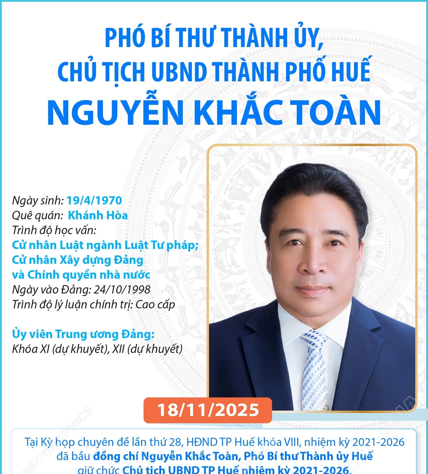 Phó Bí thư Thành ủy, Chủ tịch UBND Thành phố Huế Nguyễn Khắc Toàn