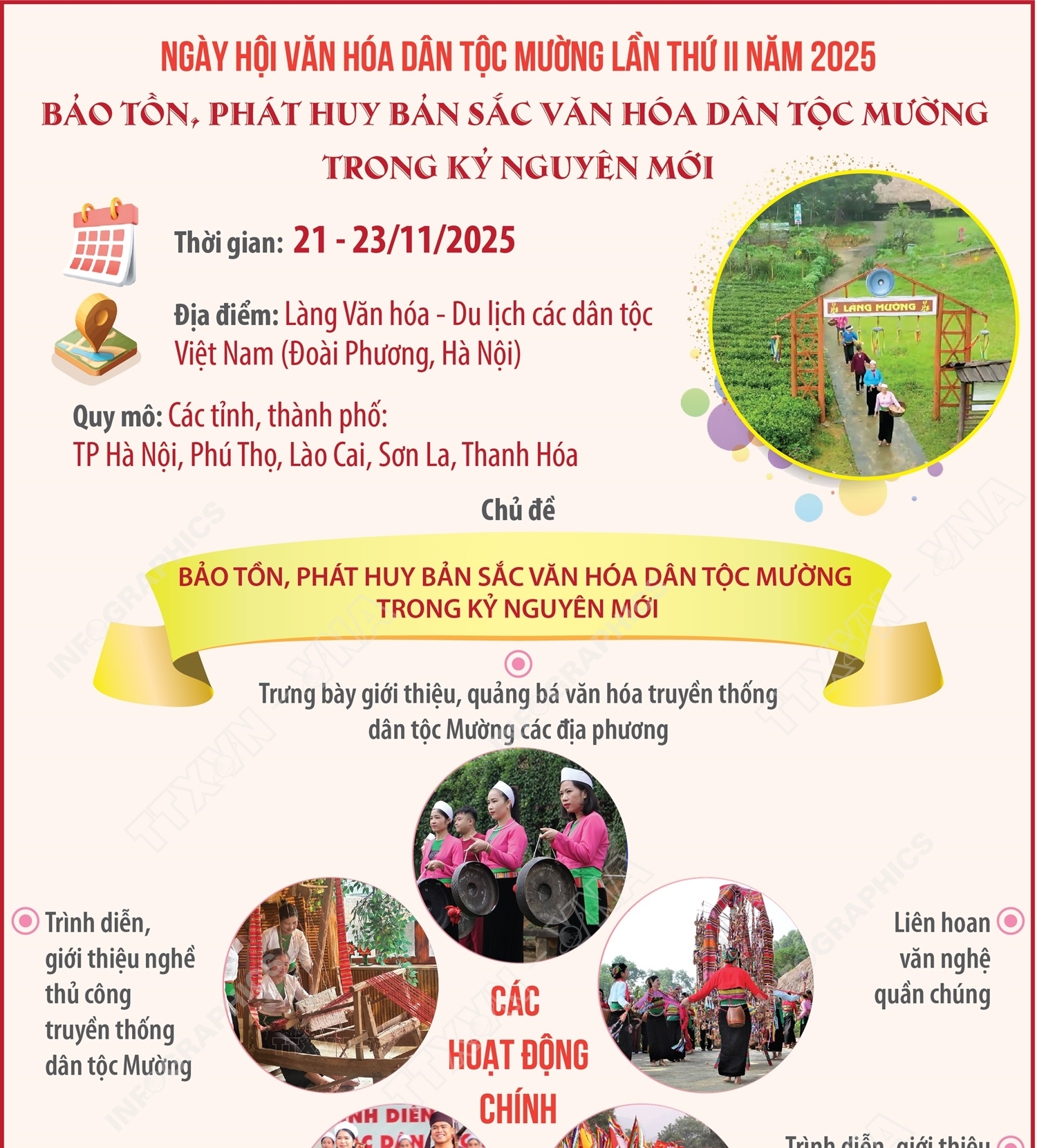 Ngày hội Văn hóa dân tộc Mường lần thứ II năm 2025: Bảo tồn, phát huy bản sắc văn hóa dân tộc Mường trong kỷ nguyên mới