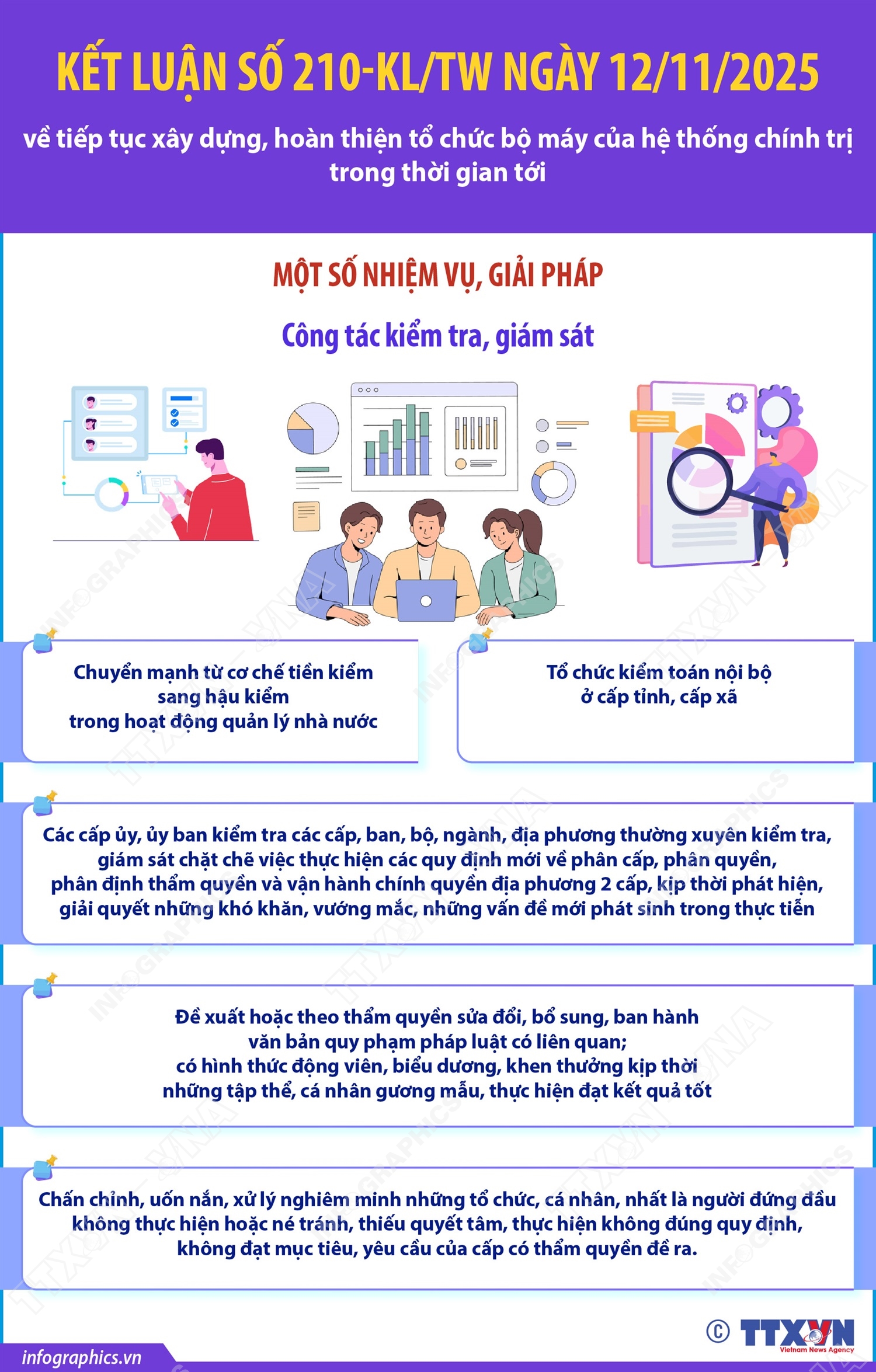 Kết luận số 210-KL/TW: Một số nhiệm vụ, giải pháp công tác kiểm tra, giám sát