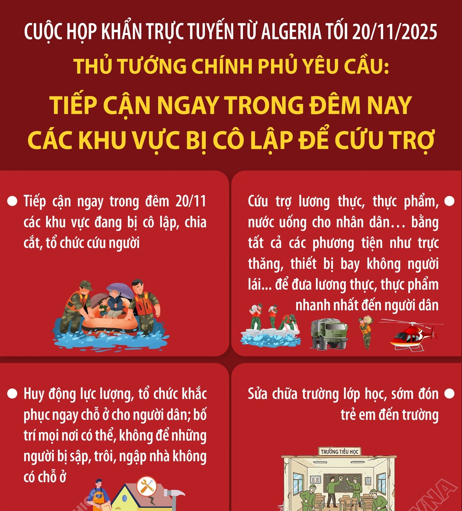 Thủ tướng Phạm Minh Chính: Tiếp cận ngay trong đêm nay các khu vực bị...