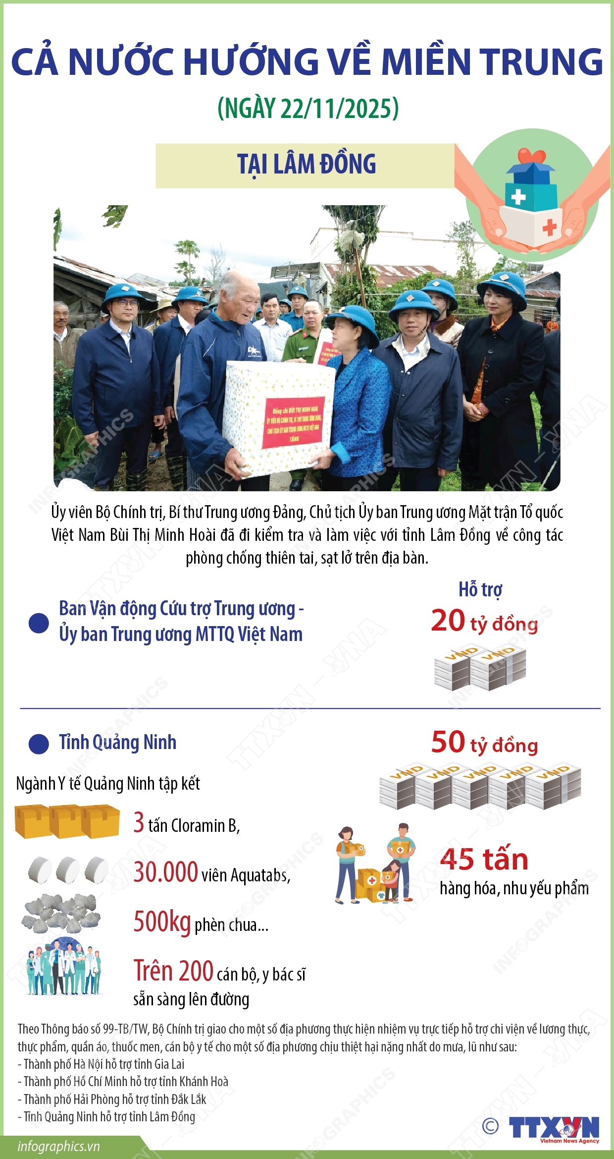 Cả nước hướng về miền Trung (phần 2)