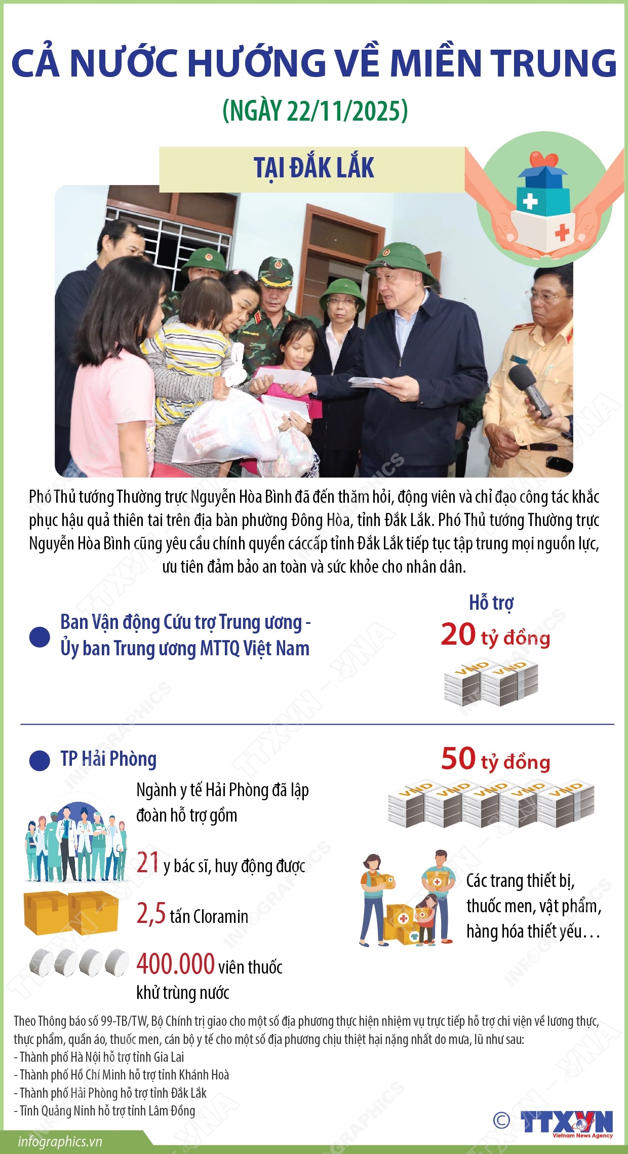 Cả nước hướng về miền Trung (phần 4)