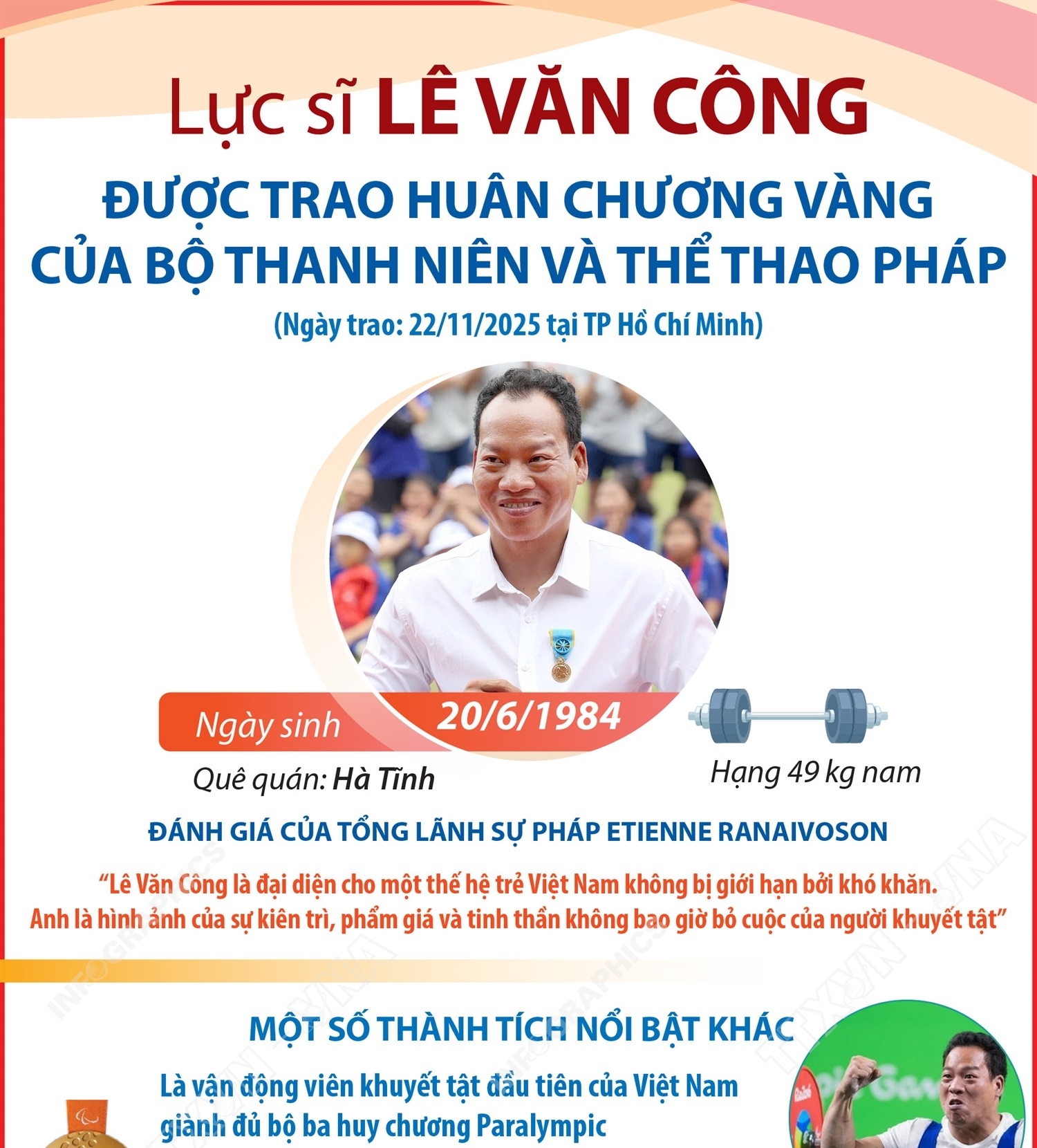 Lực sĩ Lê Văn Công được trao Huân chương Vàng của Bộ Thanh niên và...