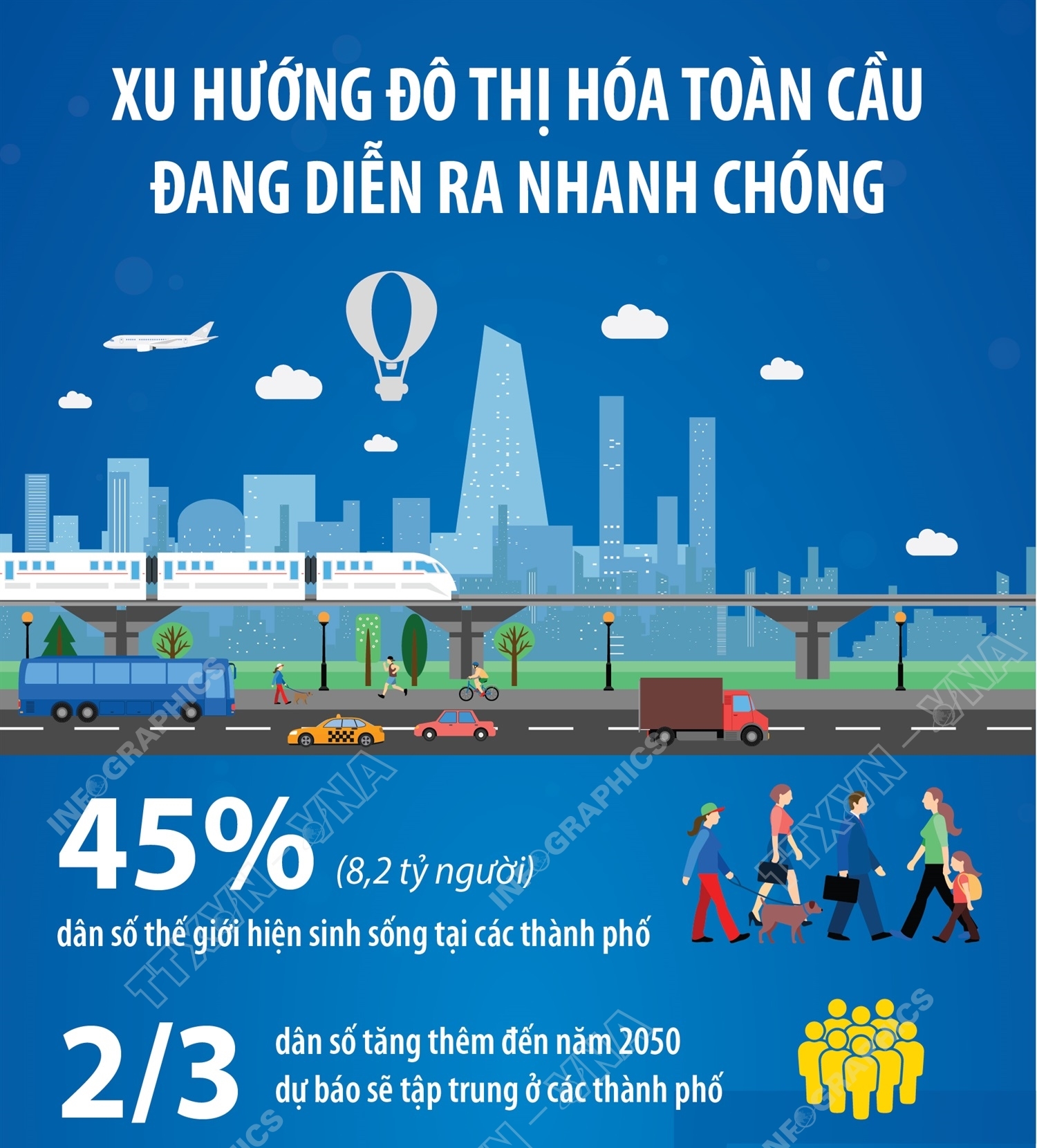 Xu hướng đô thị hóa toàn cầu đang diễn ra nhanh chóng