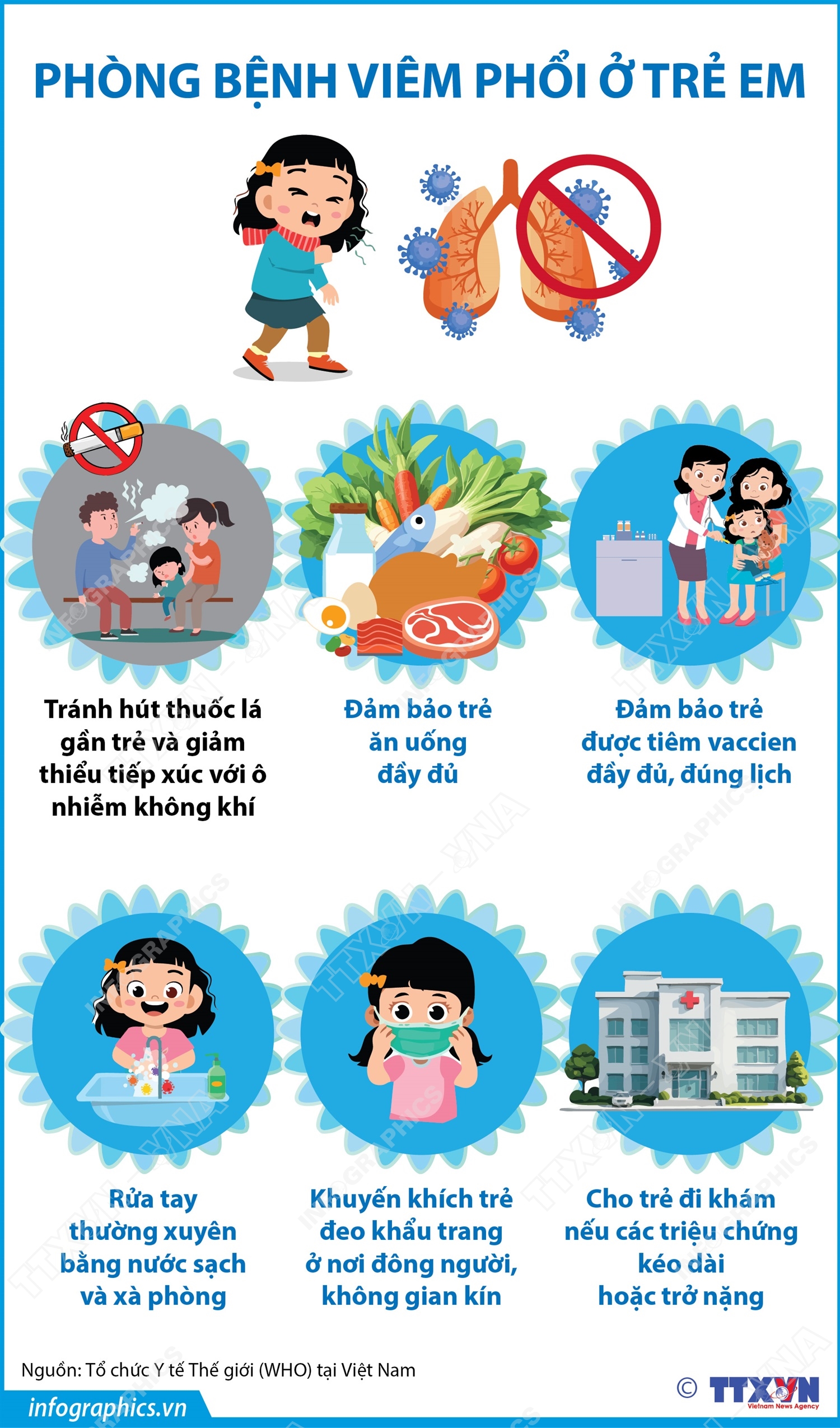 Phòng bệnh viêm phổi ở trẻ em