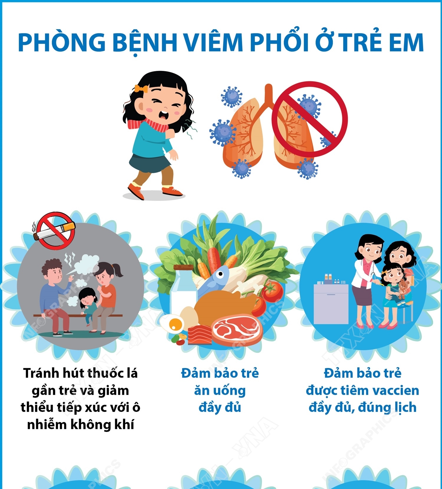 Phòng bệnh viêm phổi ở trẻ em